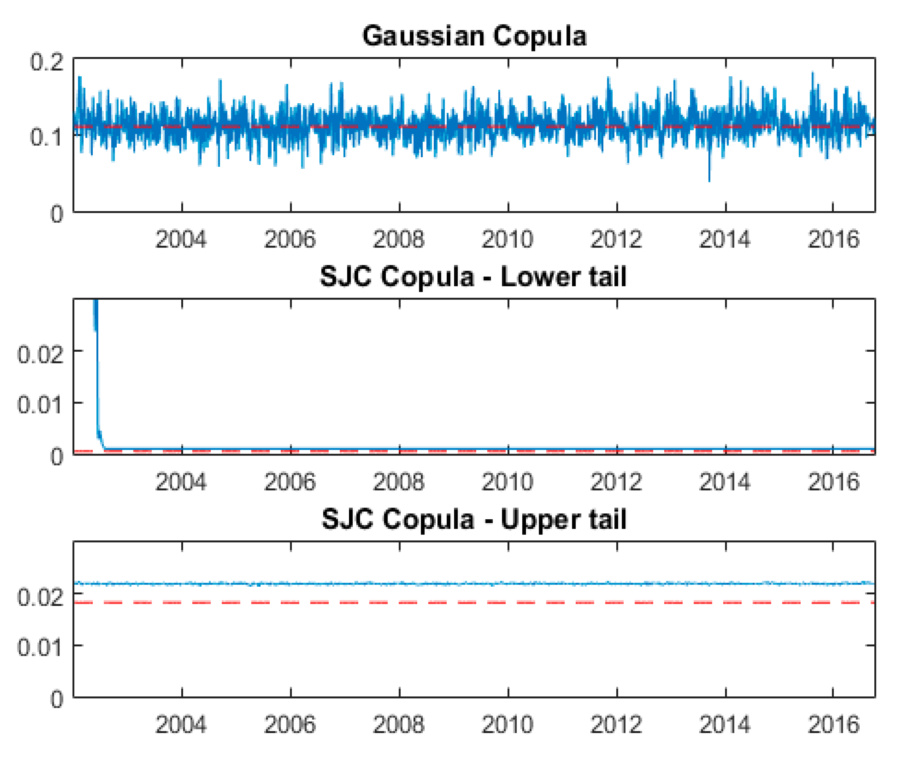 Mathematics 08 01910 g007