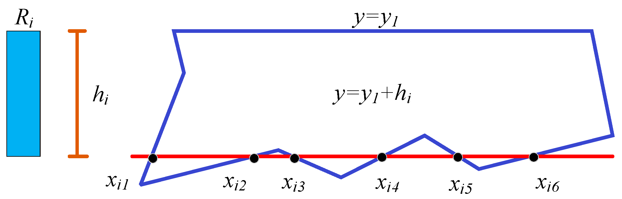 Mathematics 08 01914 g002 Mathematics 08 01914 g002