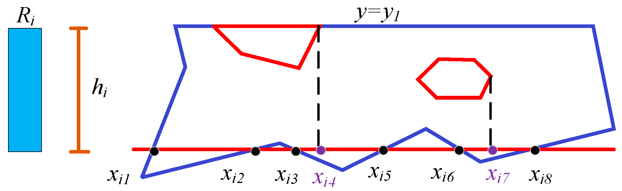 Mathematics 08 01914 g003 Mathematics 08 01914 g003