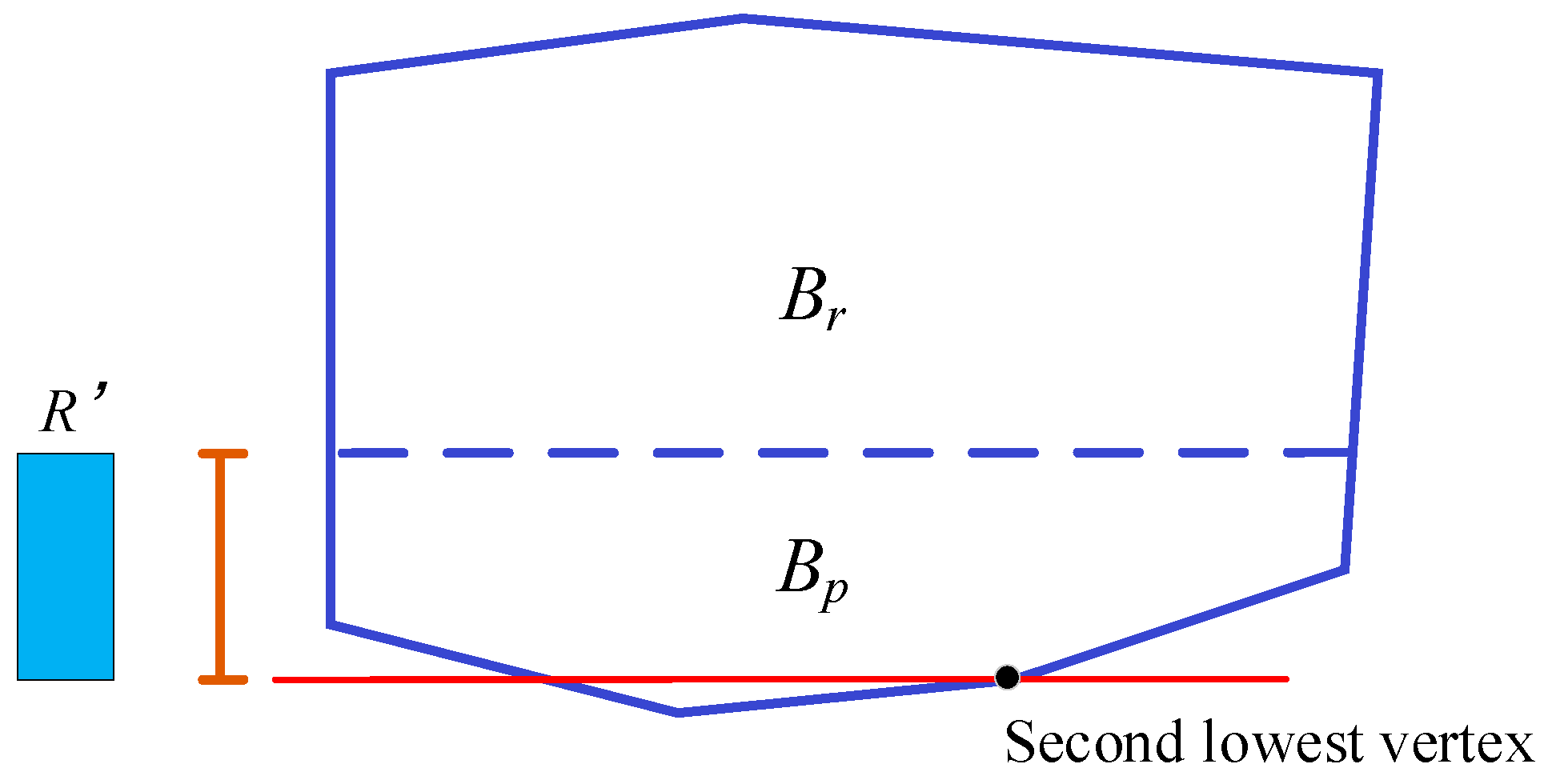 Mathematics 08 01914 g004 Mathematics 08 01914 g004