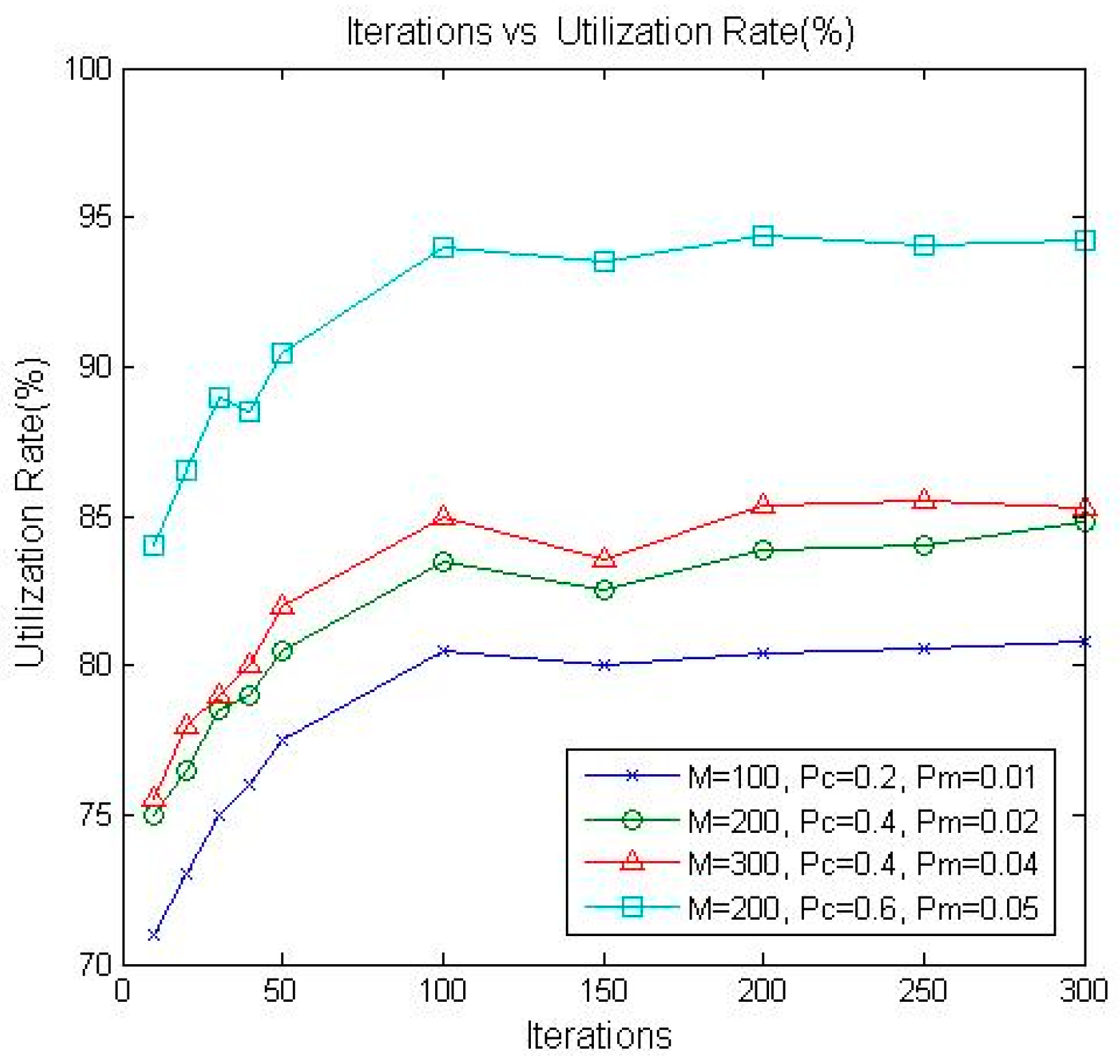 Mathematics 08 01914 g008 Mathematics 08 01914 g008