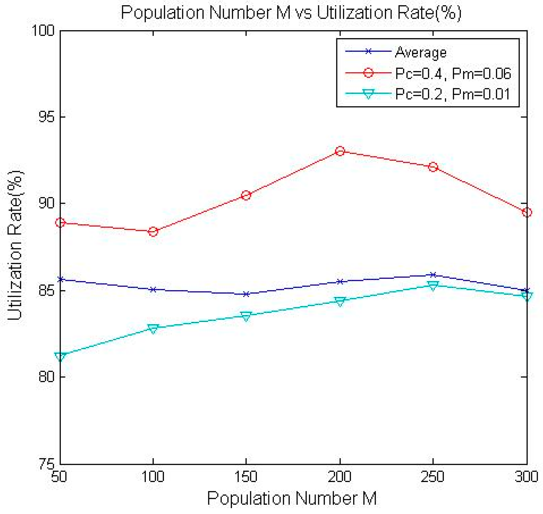 Mathematics 08 01914 g009 Mathematics 08 01914 g009