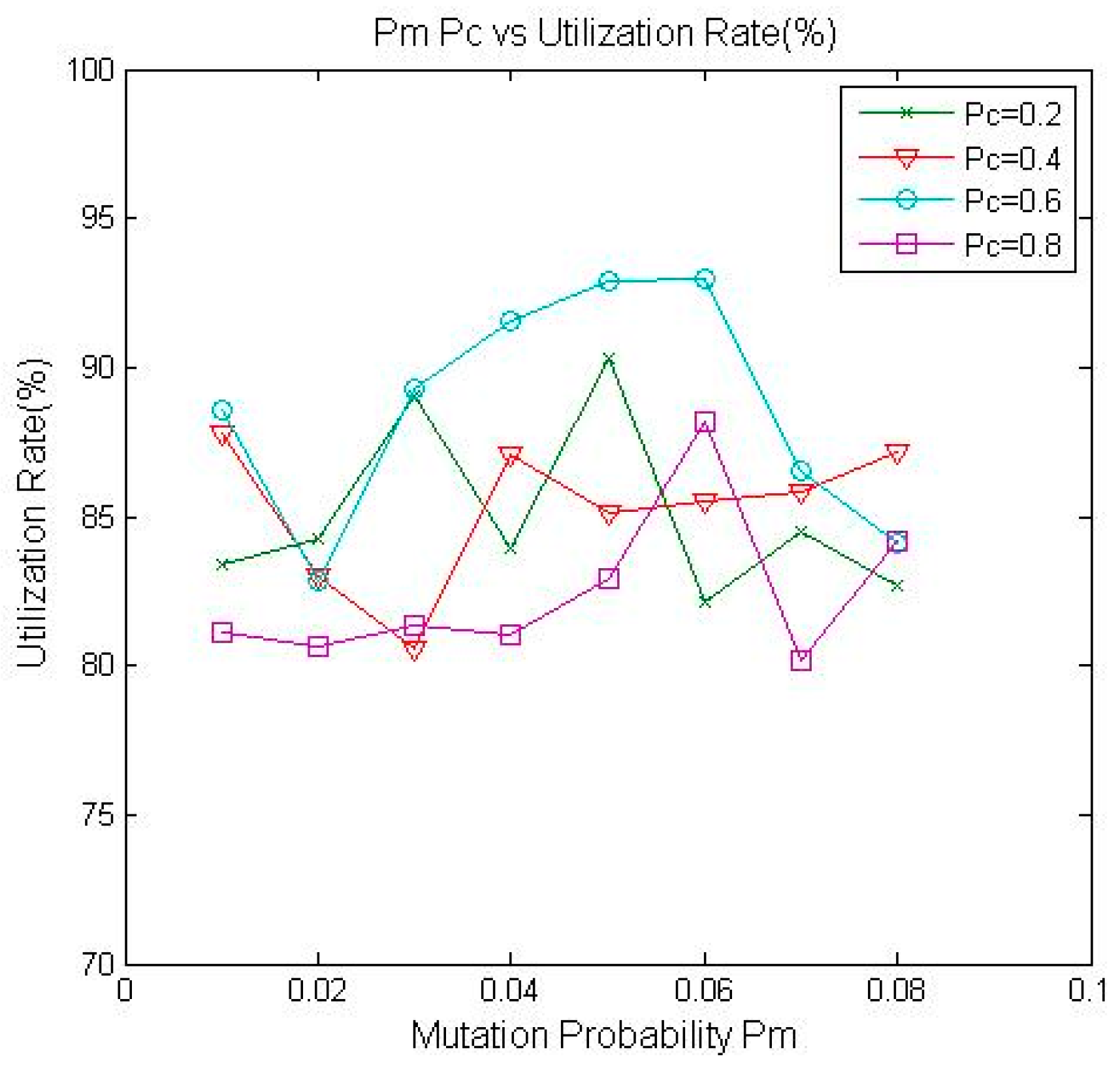Mathematics 08 01914 g010 Mathematics 08 01914 g010