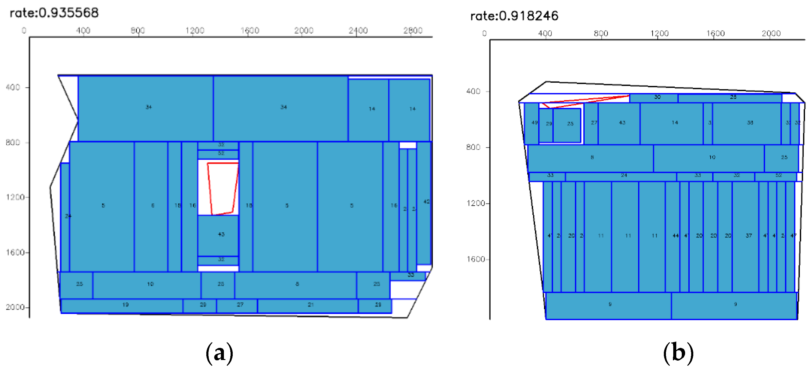 Mathematics 08 01914 g012 Mathematics 08 01914 g012