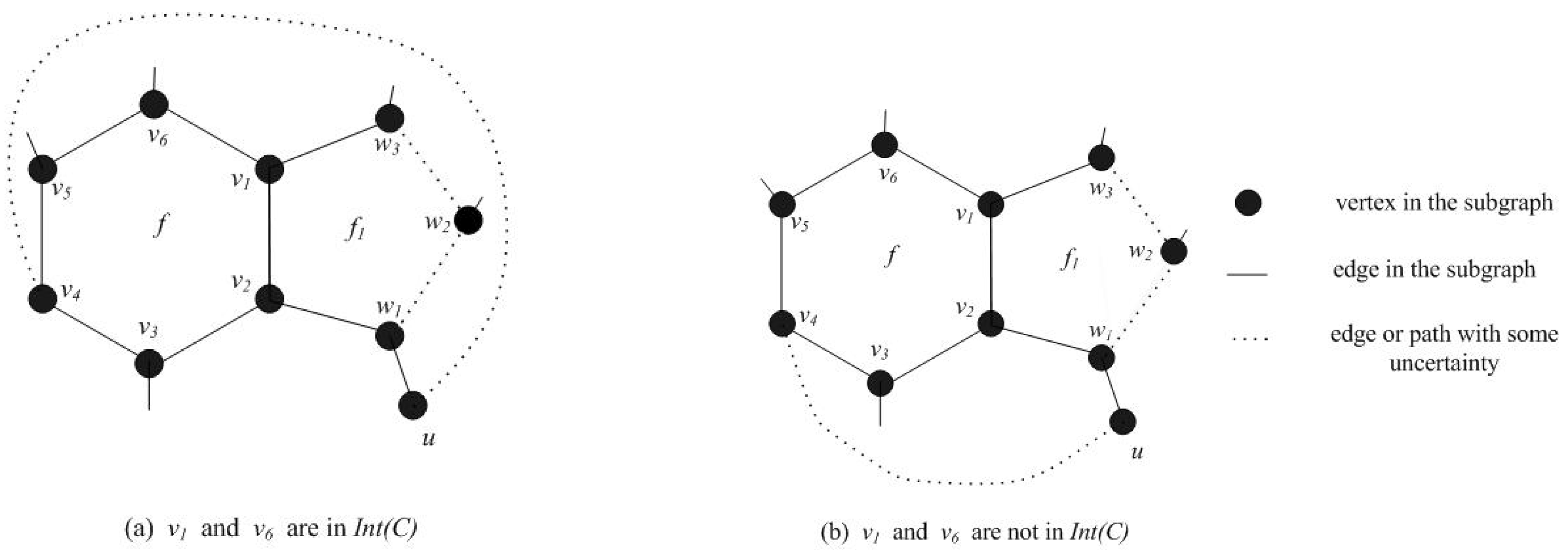 Mathematics 08 01920 g002