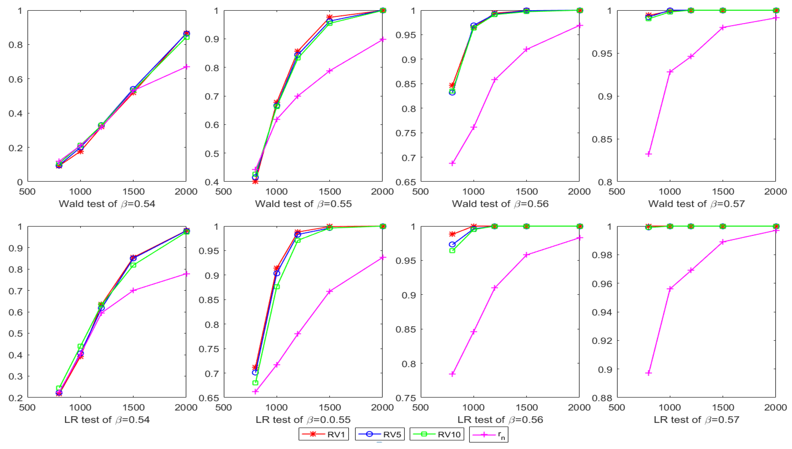 Mathematics 08 01922 g001 Mathematics 08 01922 g001