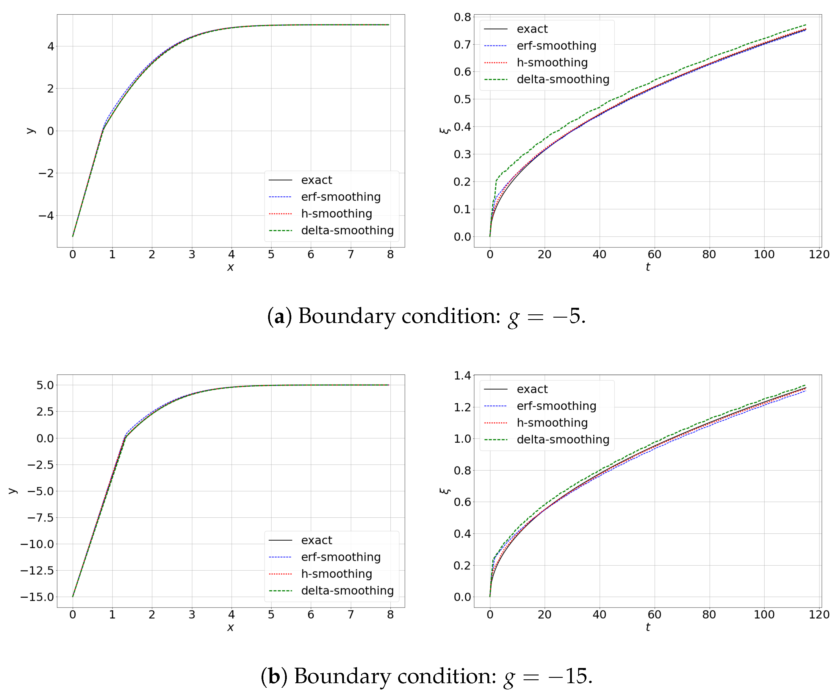 Mathematics 08 01924 g002 550