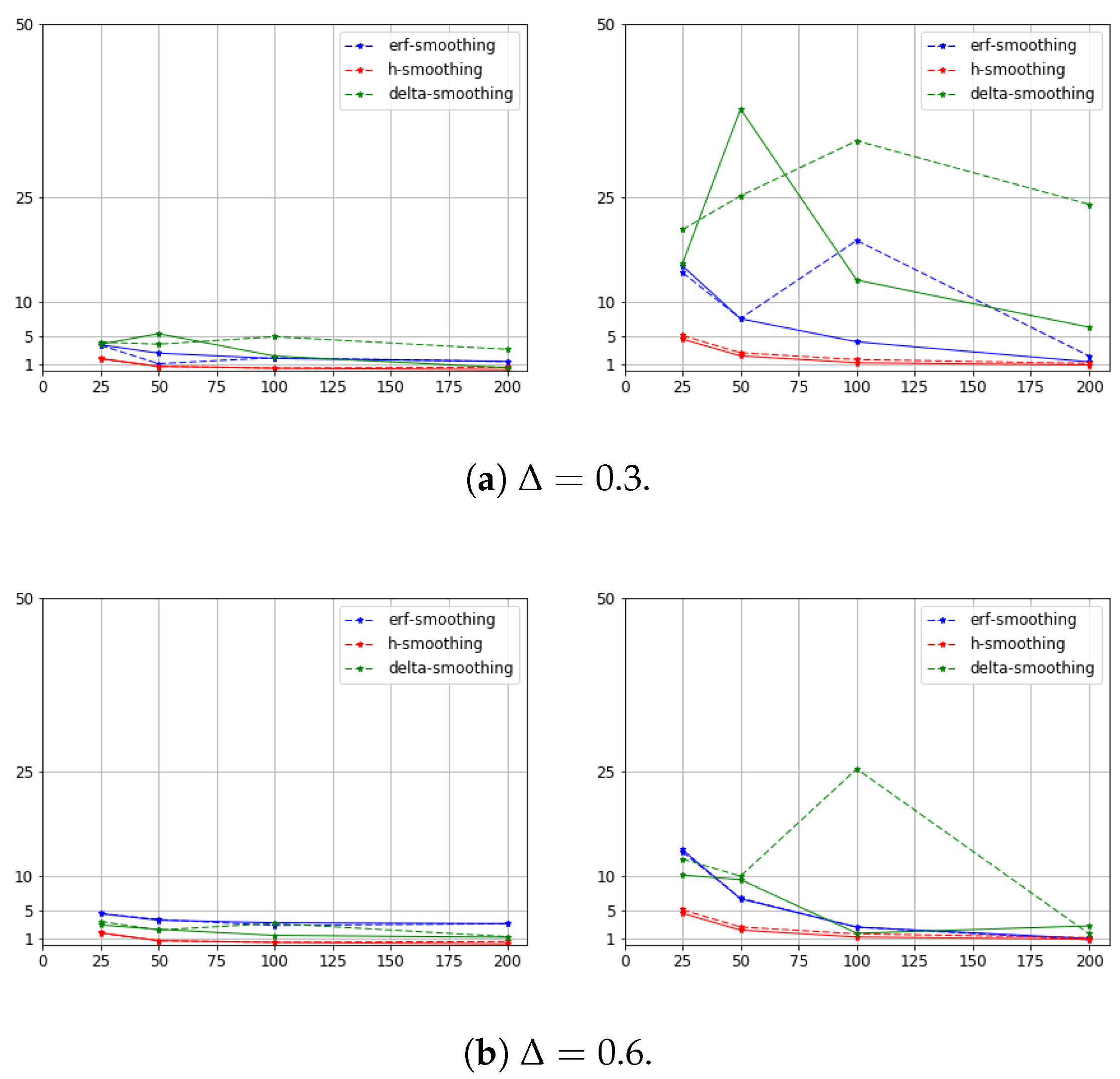 Mathematics 08 01924 g003 550