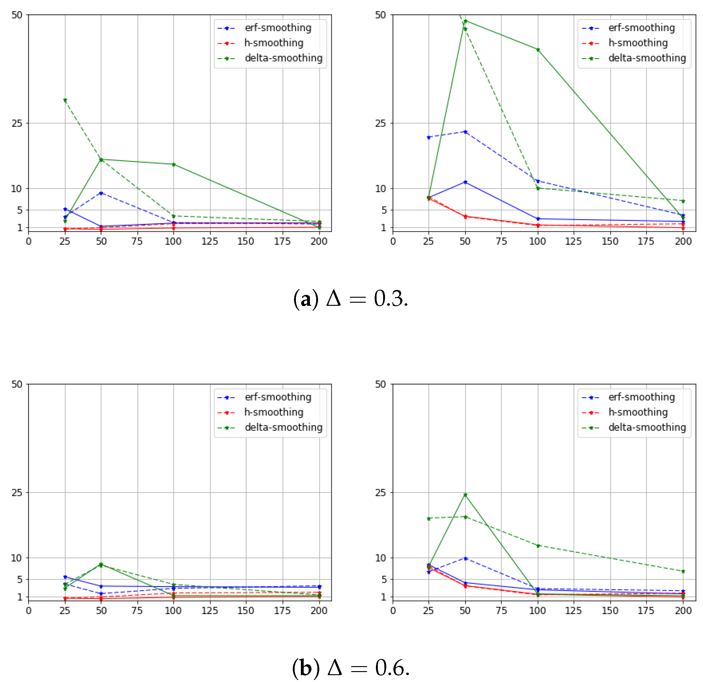 Mathematics 08 01924 g004 550
