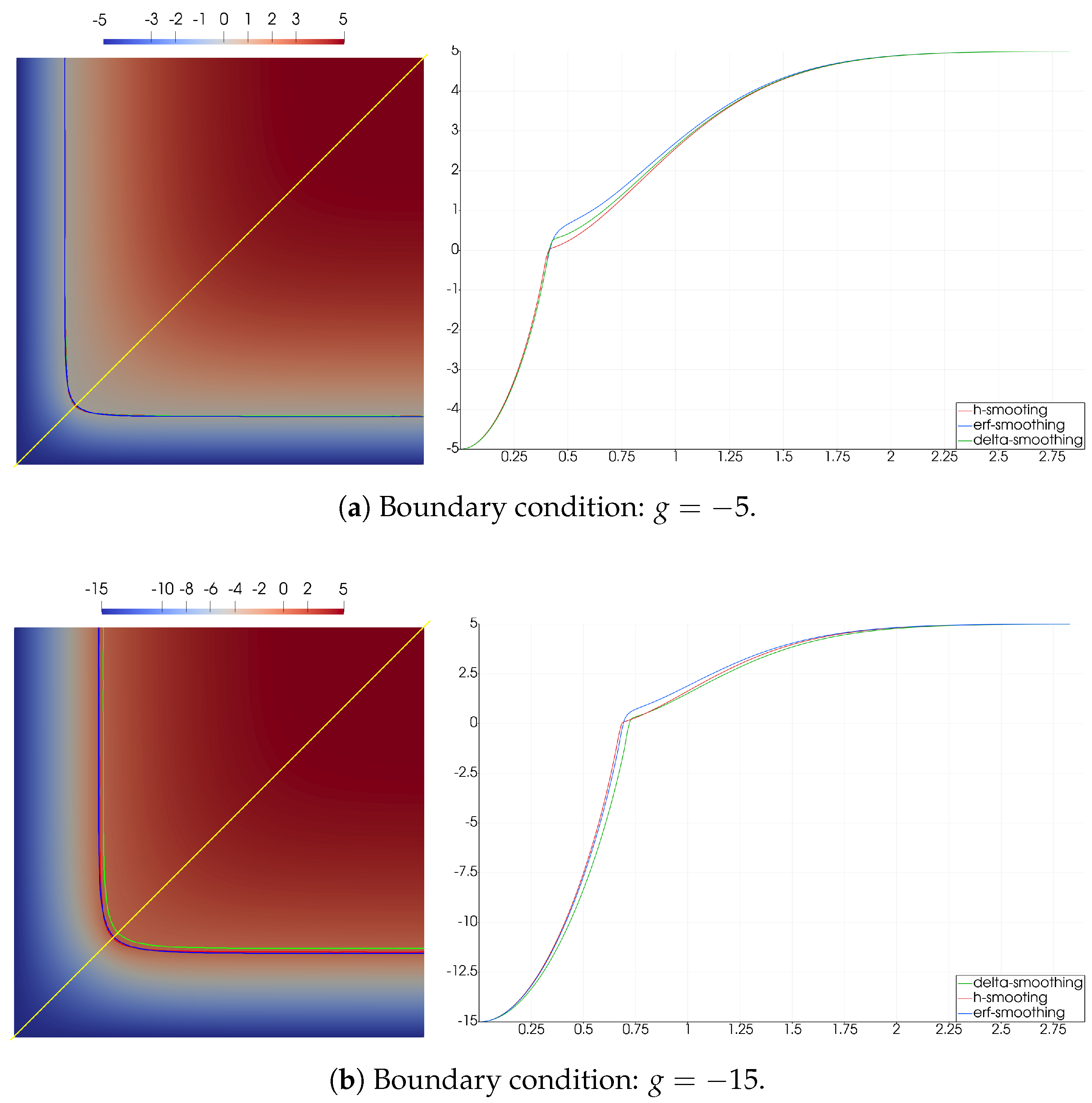 Mathematics 08 01924 g005 550