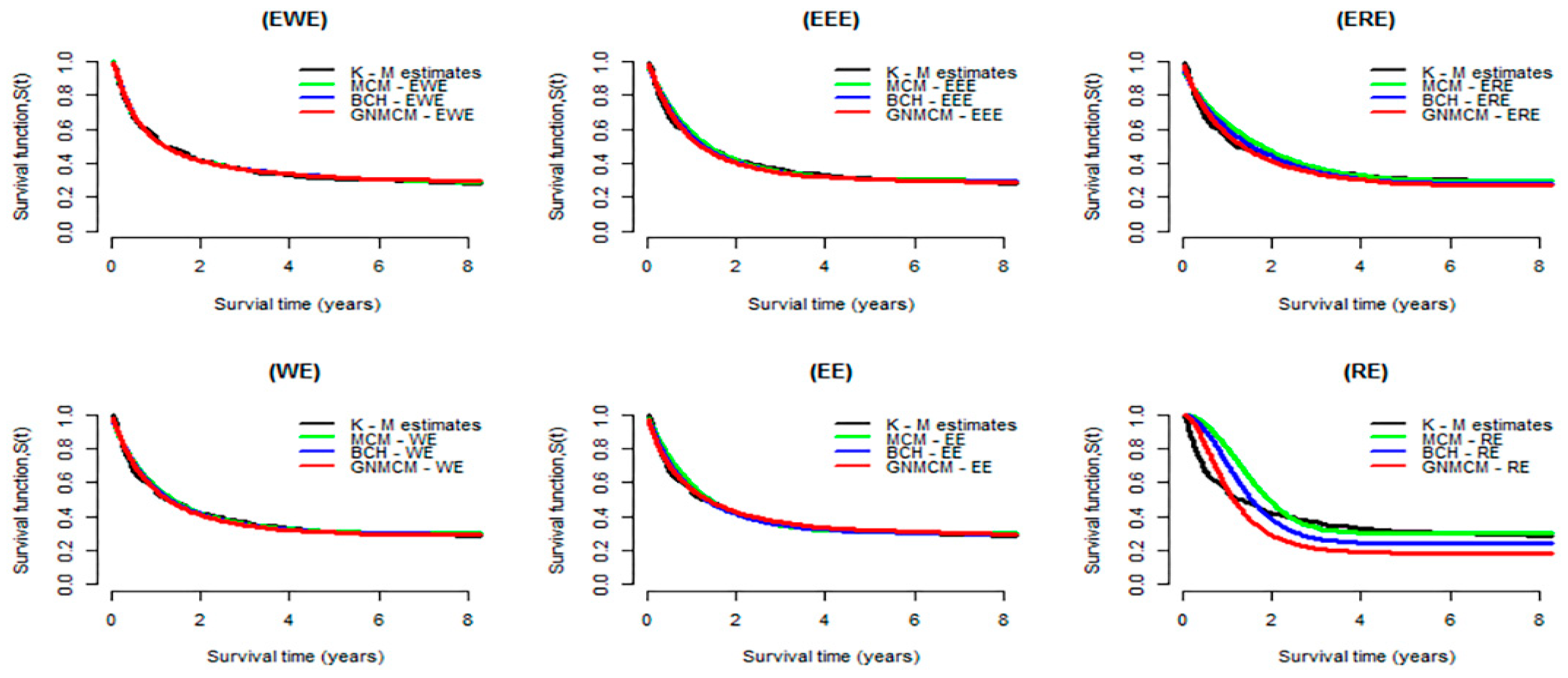 Mathematics 08 01926 g002 Mathematics 08 01926 g002