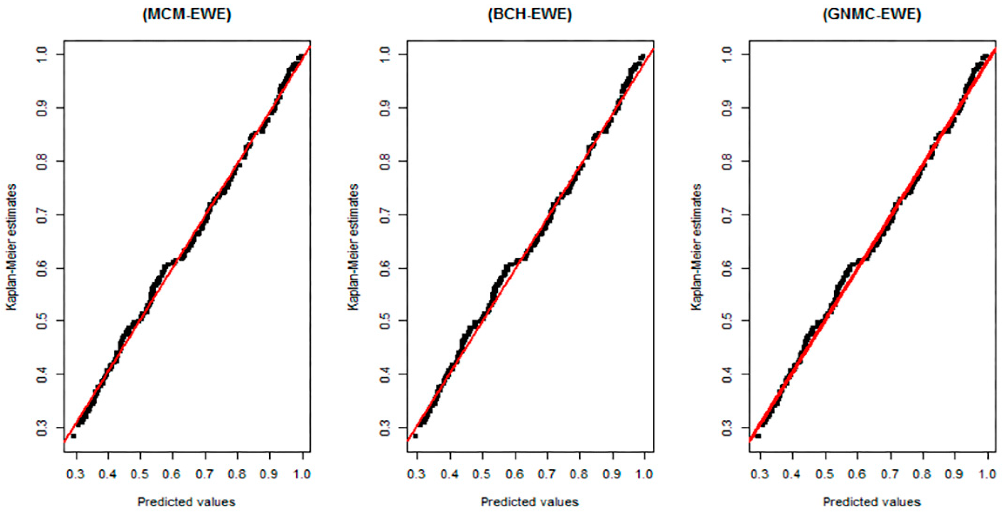 Mathematics 08 01926 g003 Mathematics 08 01926 g003
