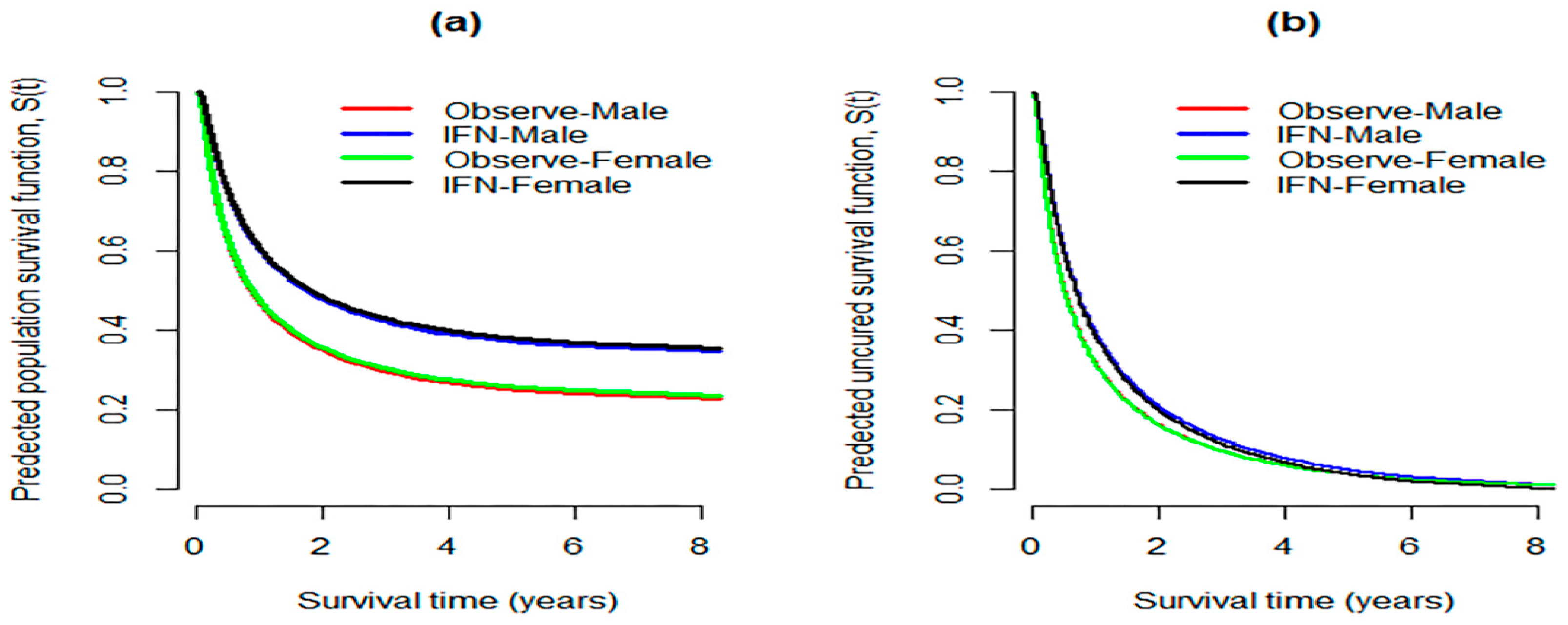 Mathematics 08 01926 g004 Mathematics 08 01926 g004