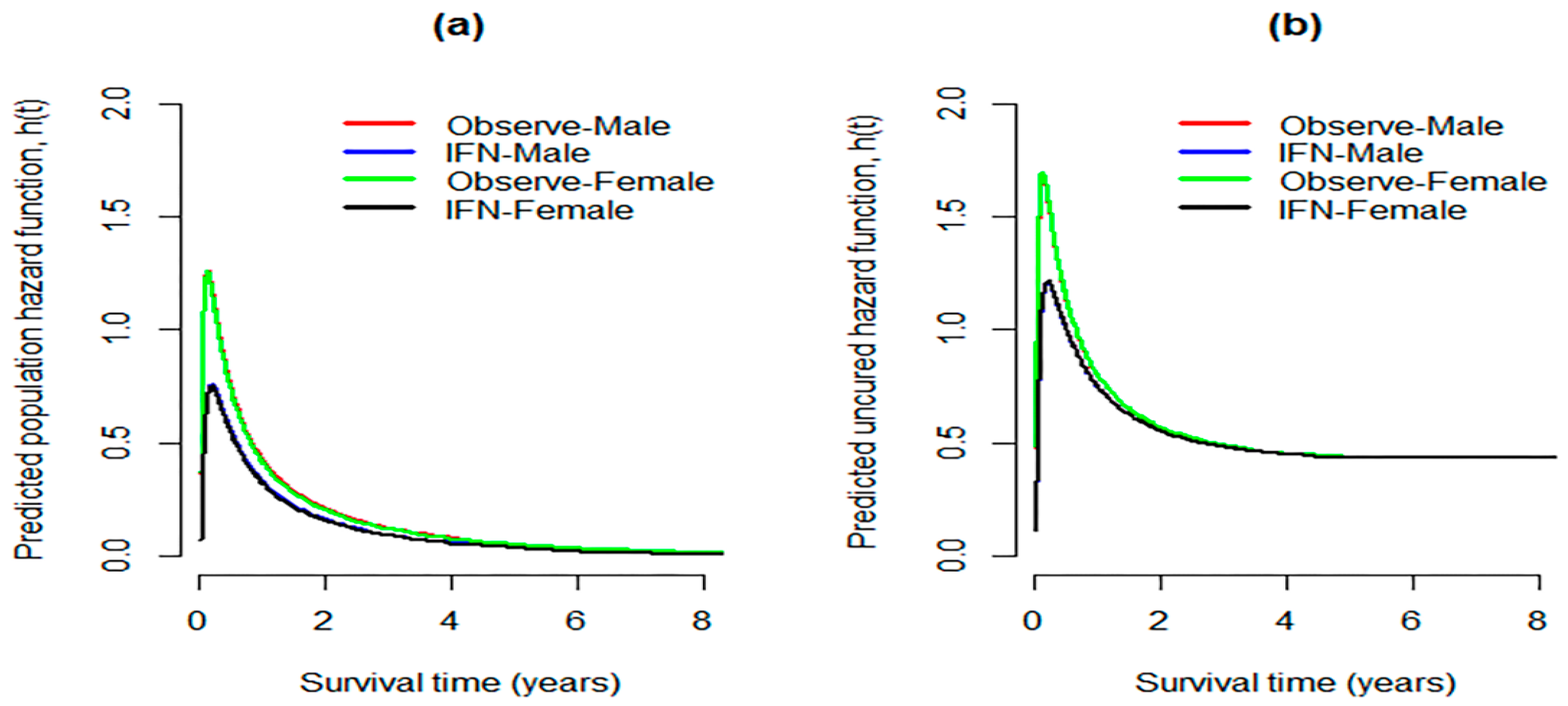 Mathematics 08 01926 g005 Mathematics 08 01926 g005