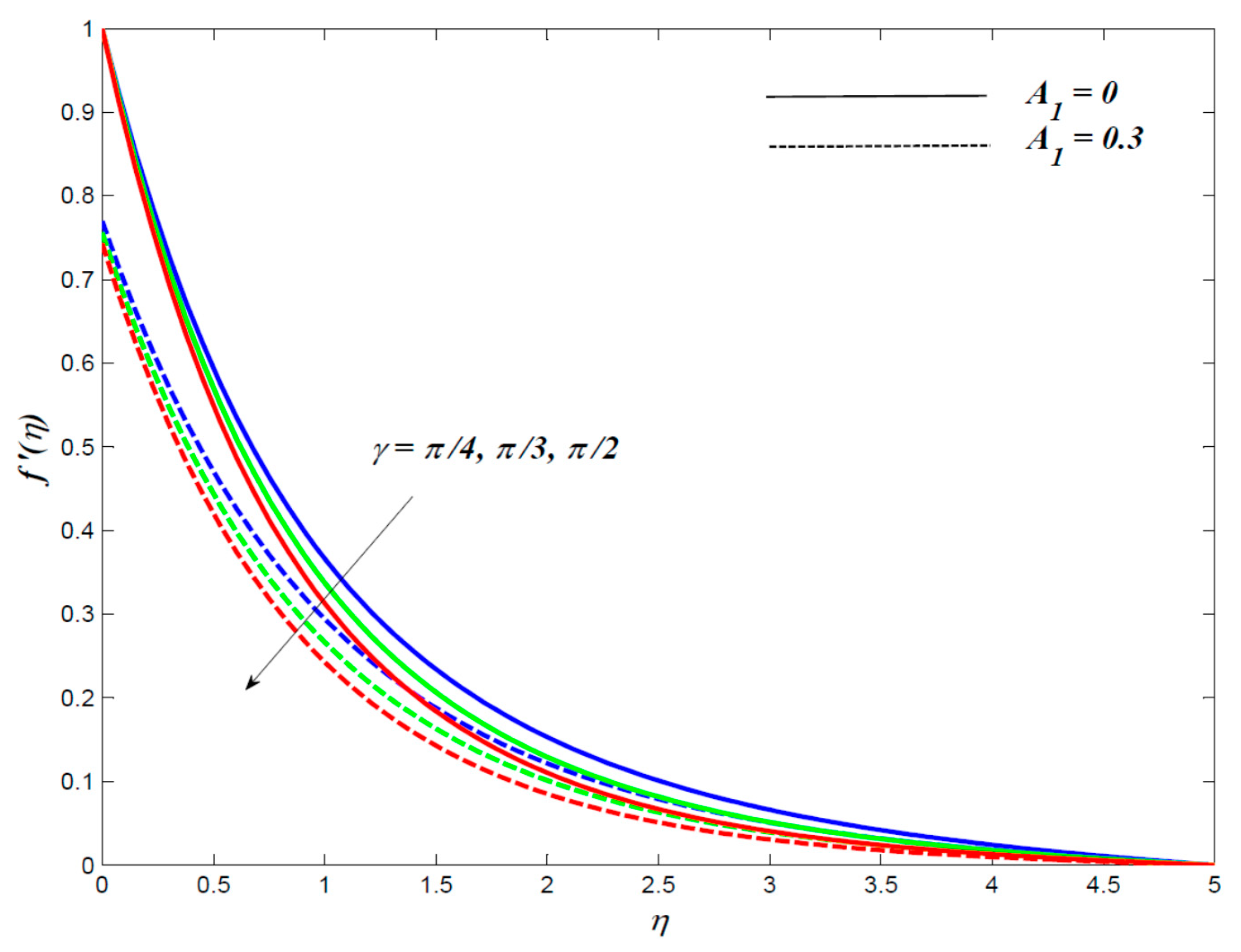 Mathematics 08 01929 g004 Mathematics 08 01929 g004