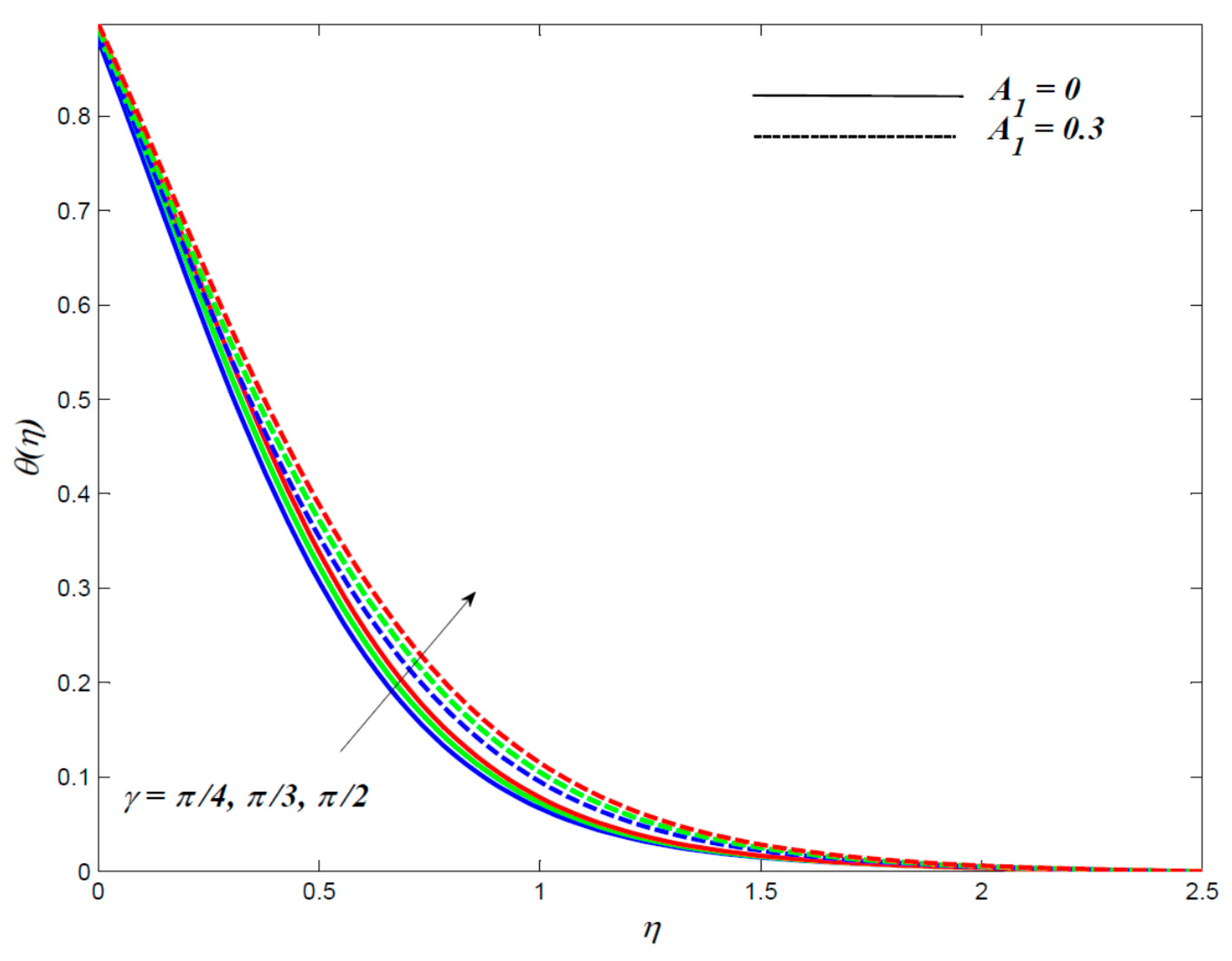 Mathematics 08 01929 g008 Mathematics 08 01929 g008