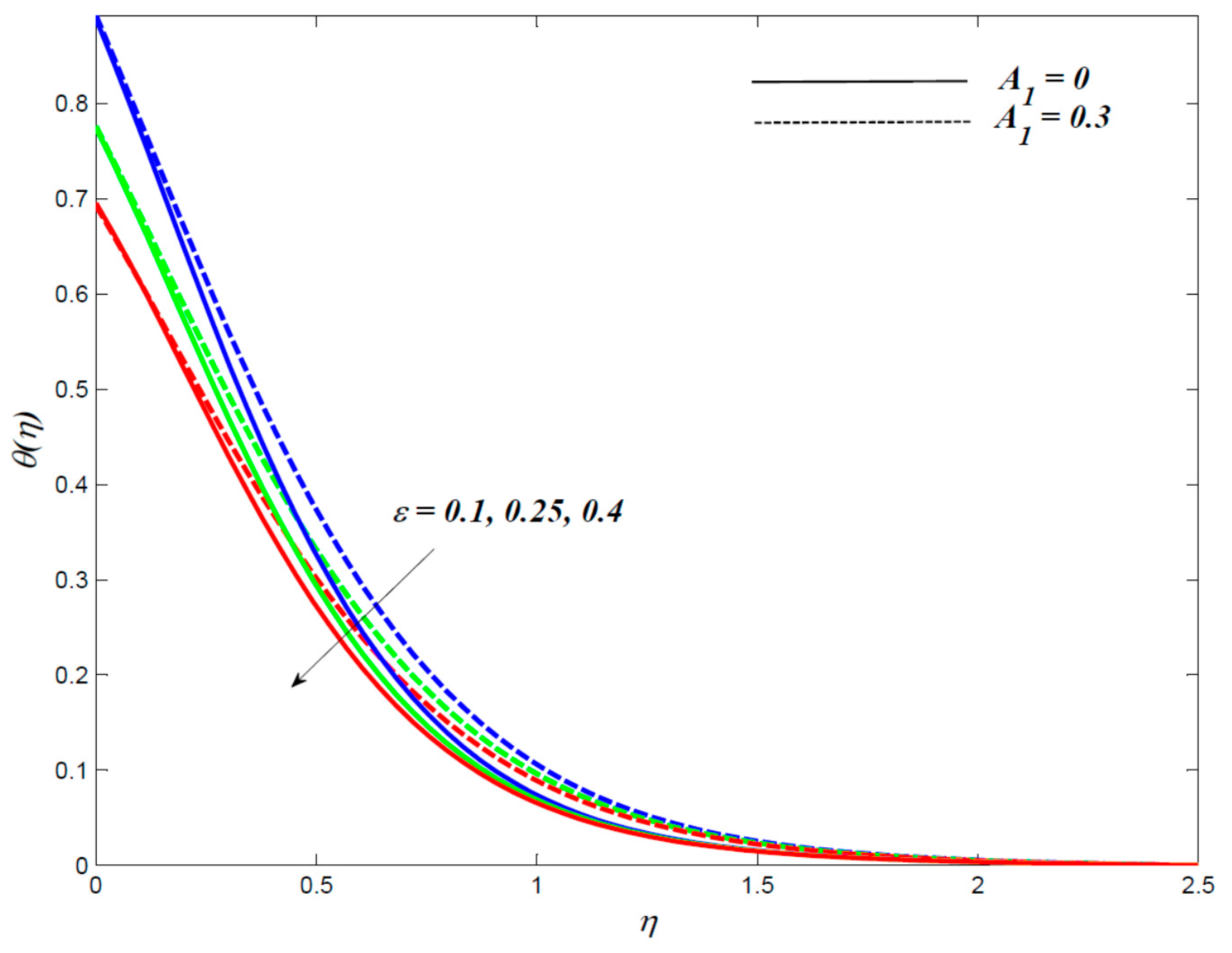Mathematics 08 01929 g010 Mathematics 08 01929 g010