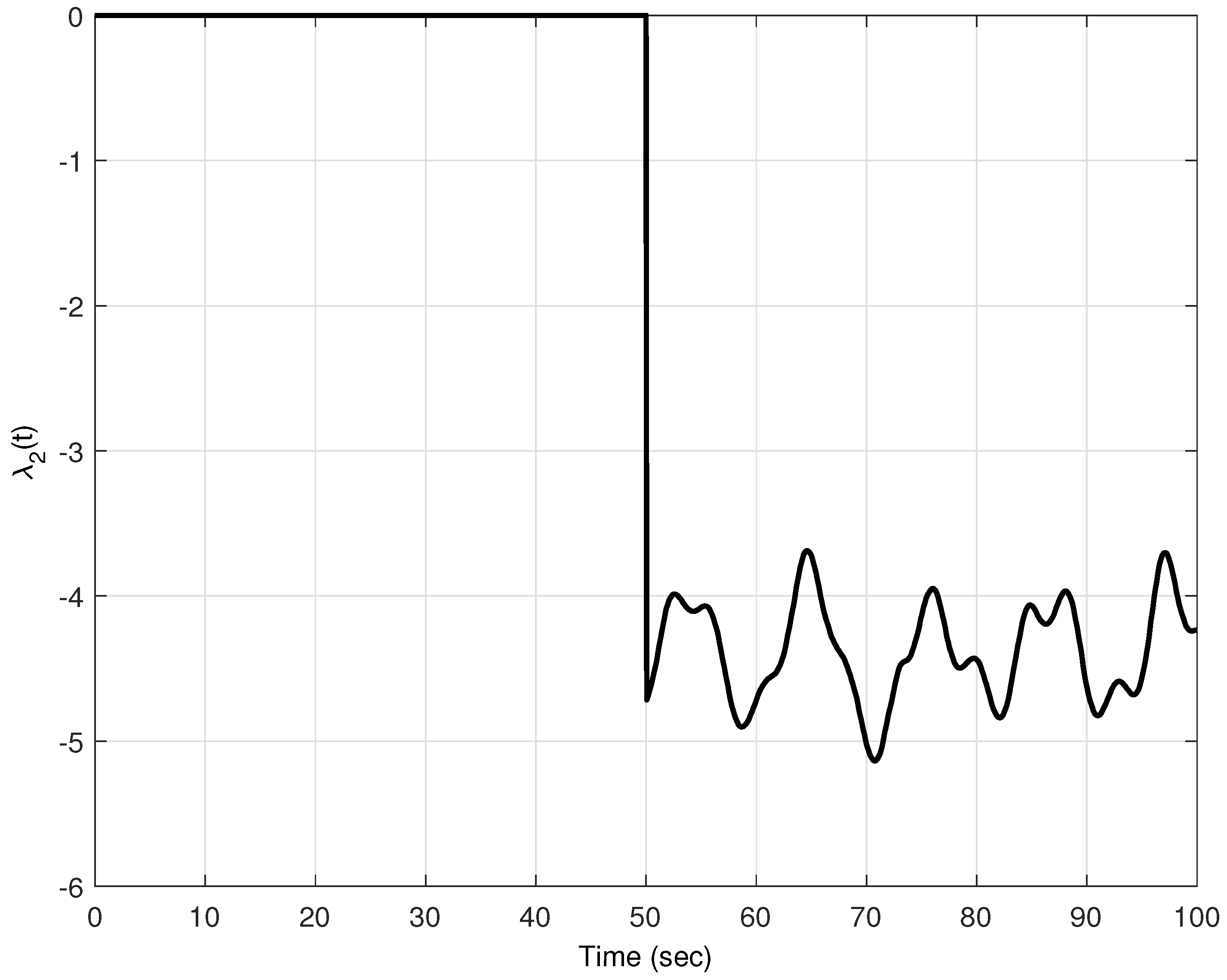 Mathematics 08 01939 g006