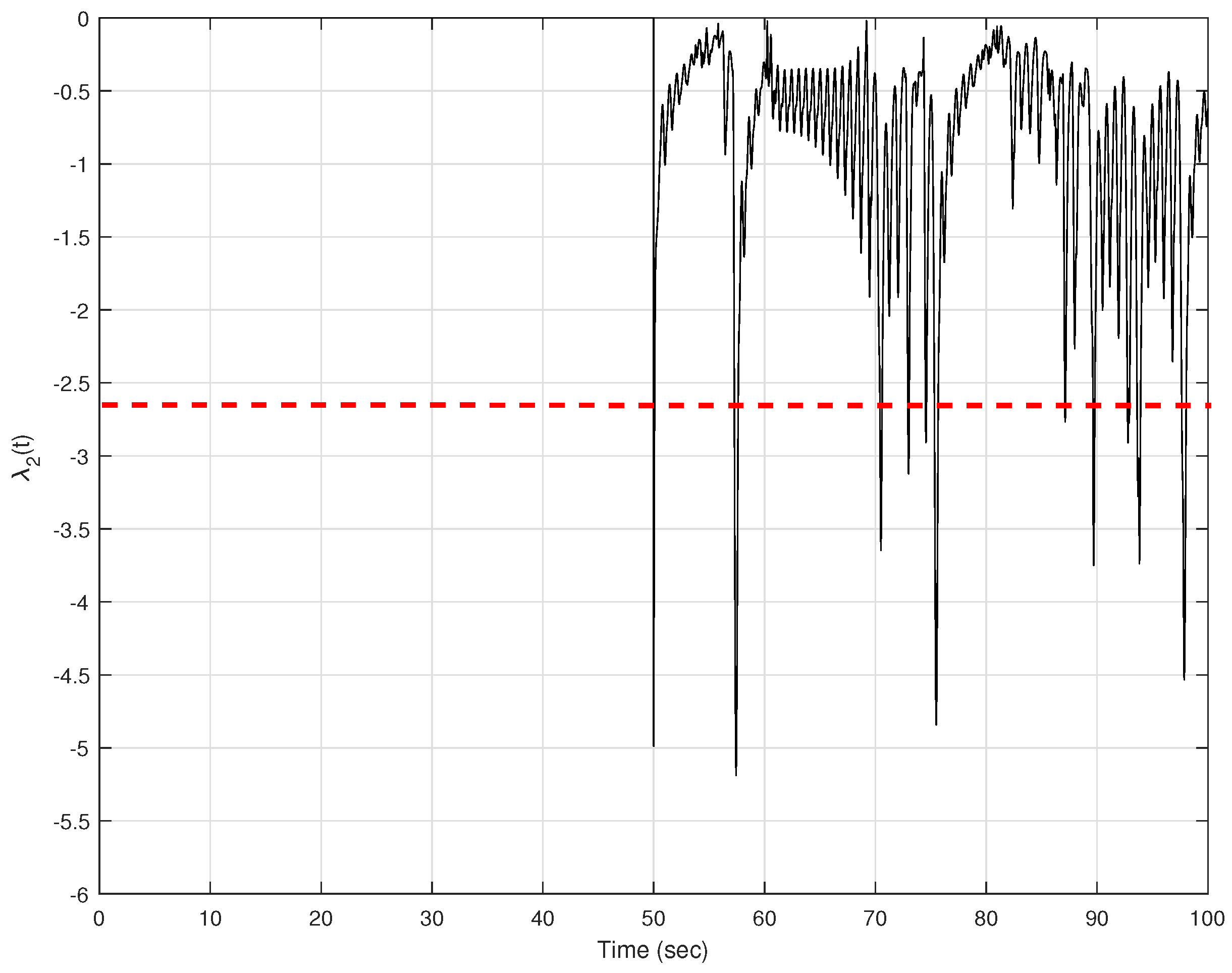 Mathematics 08 01939 g009