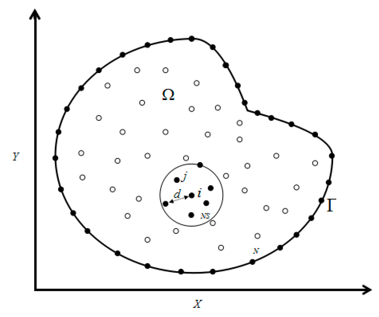 Mathematics 08 01940 g003 Mathematics 08 01940 g003