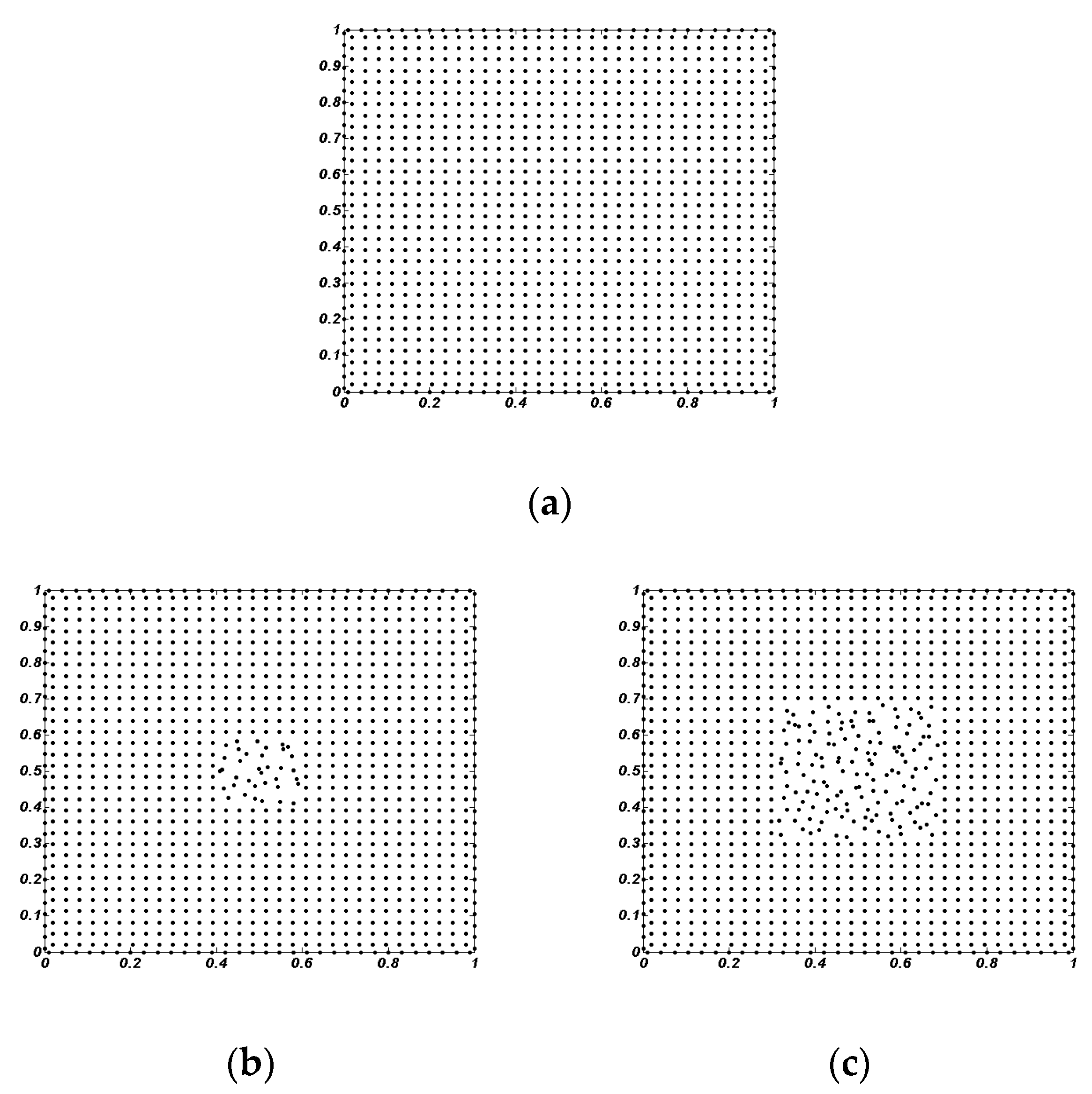 Mathematics 08 01940 g009a Mathematics 08 01940 g009a