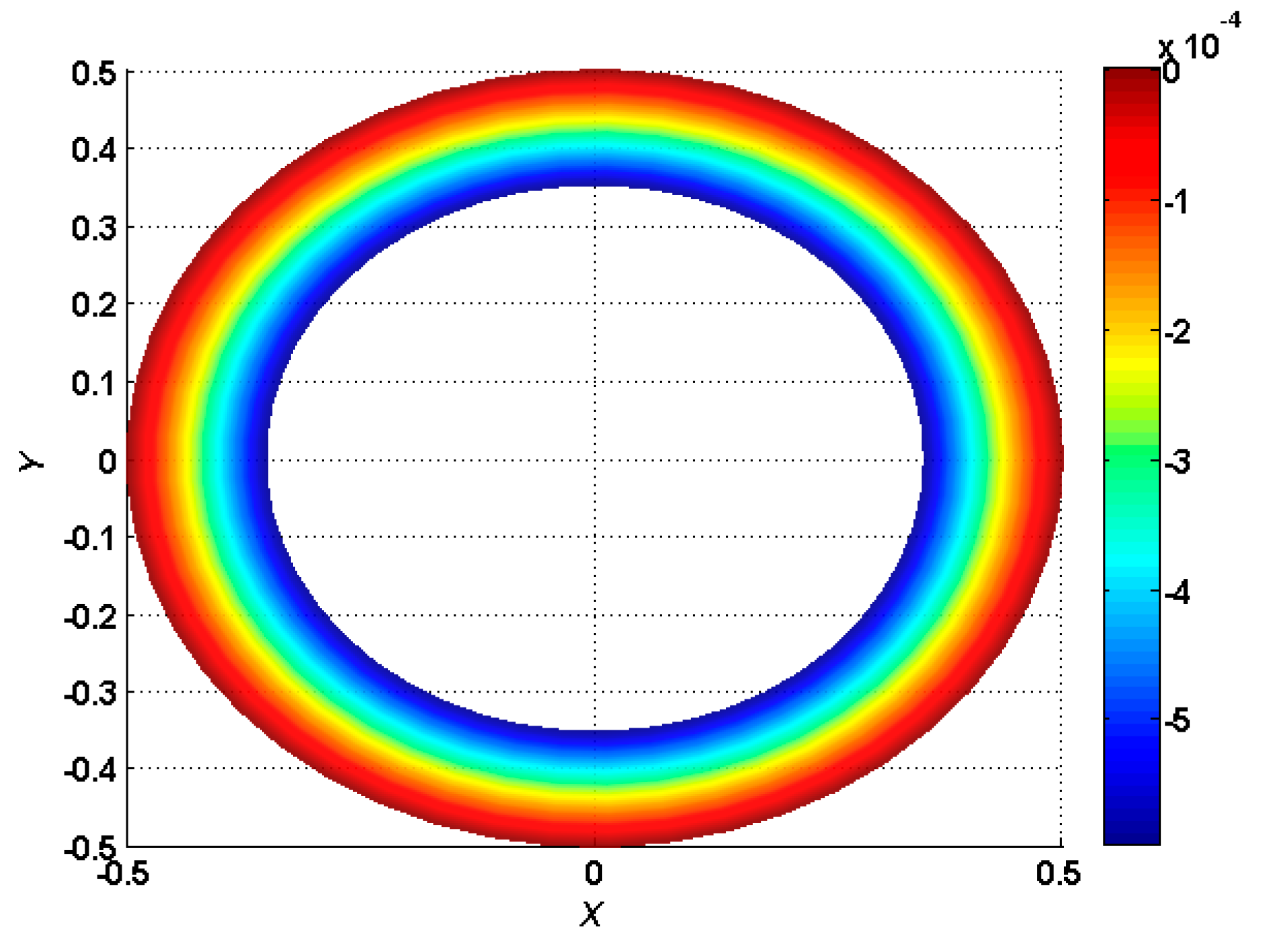 Mathematics 08 01940 g012 Mathematics 08 01940 g012