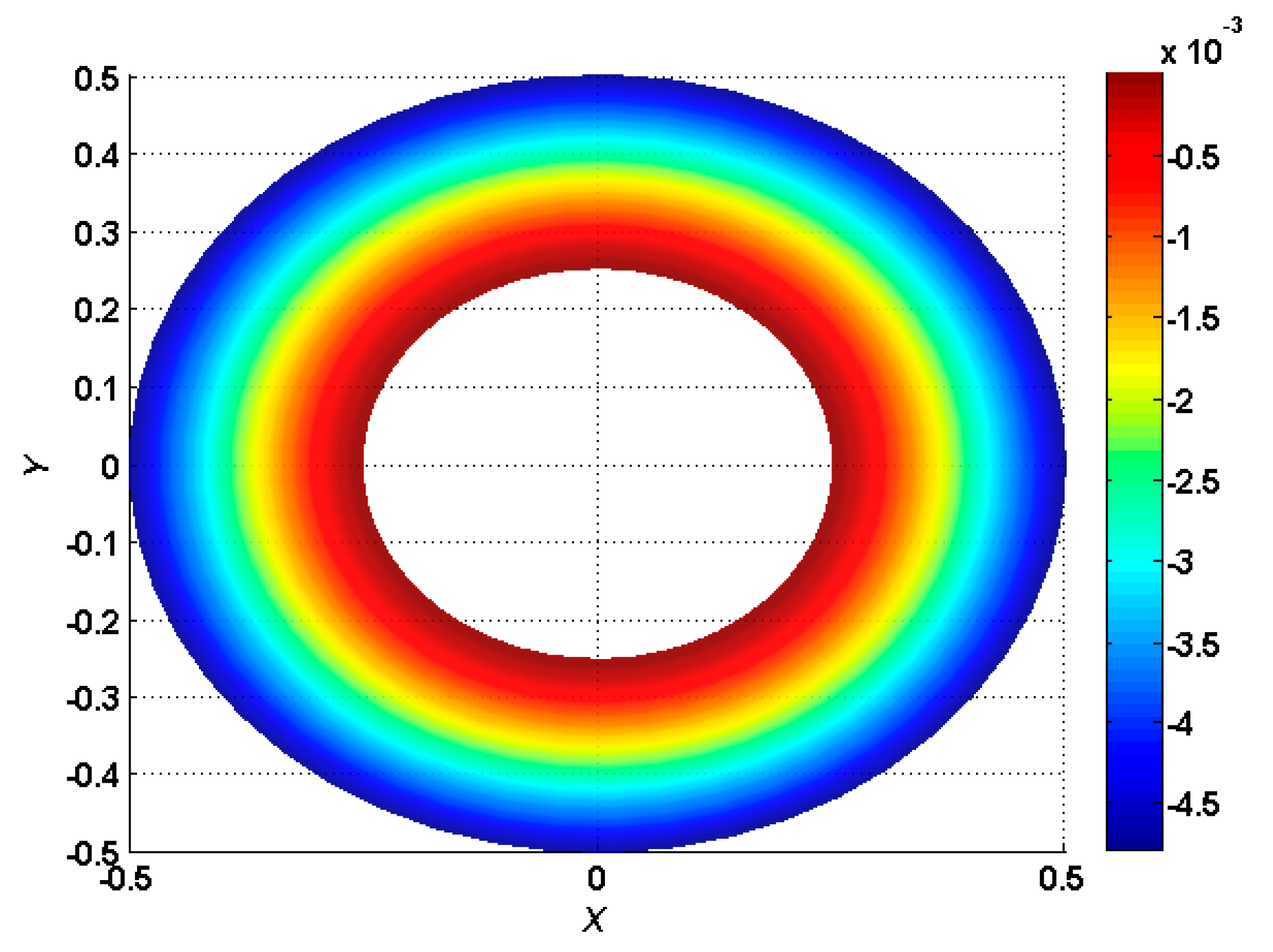 Mathematics 08 01940 g015 Mathematics 08 01940 g015