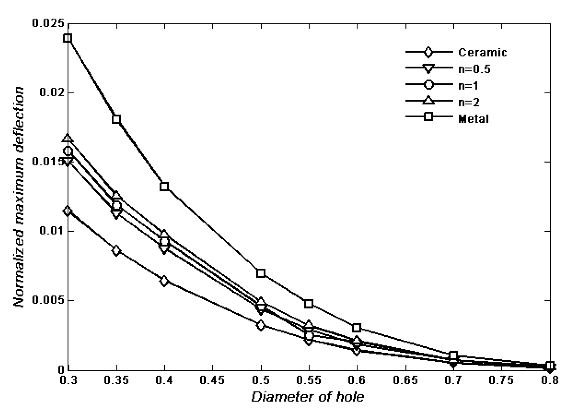 Mathematics 08 01940 g017 Mathematics 08 01940 g017