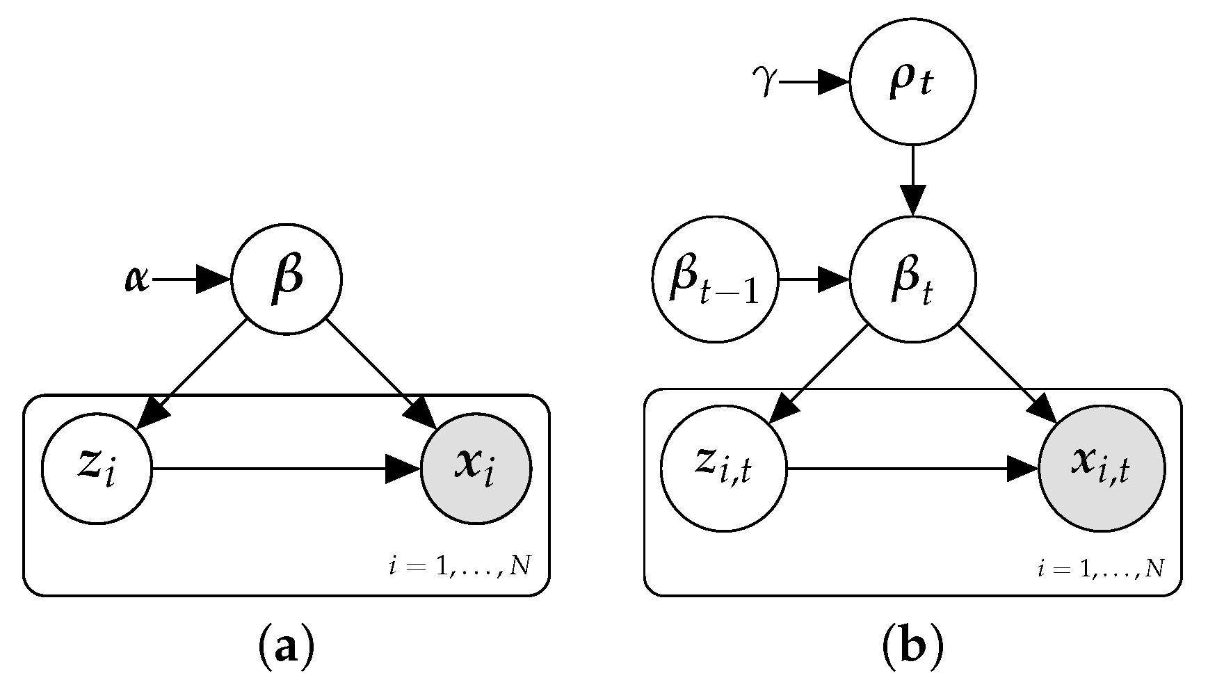 Mathematics 08 01942 g001 Mathematics 08 01942 g001