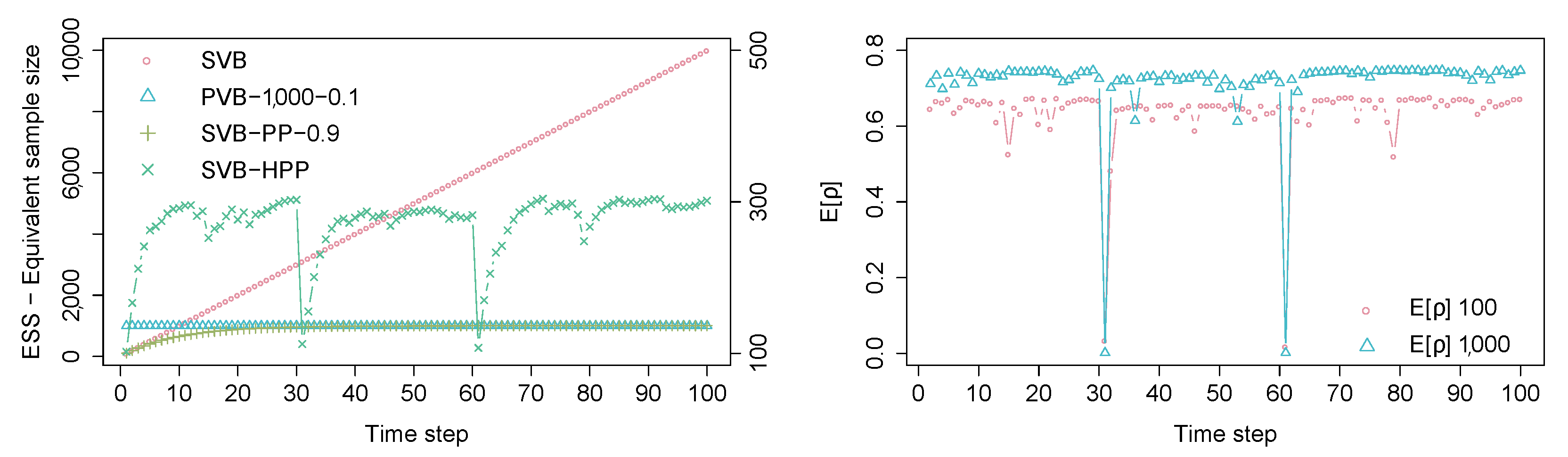 Mathematics 08 01942 g006 Mathematics 08 01942 g006
