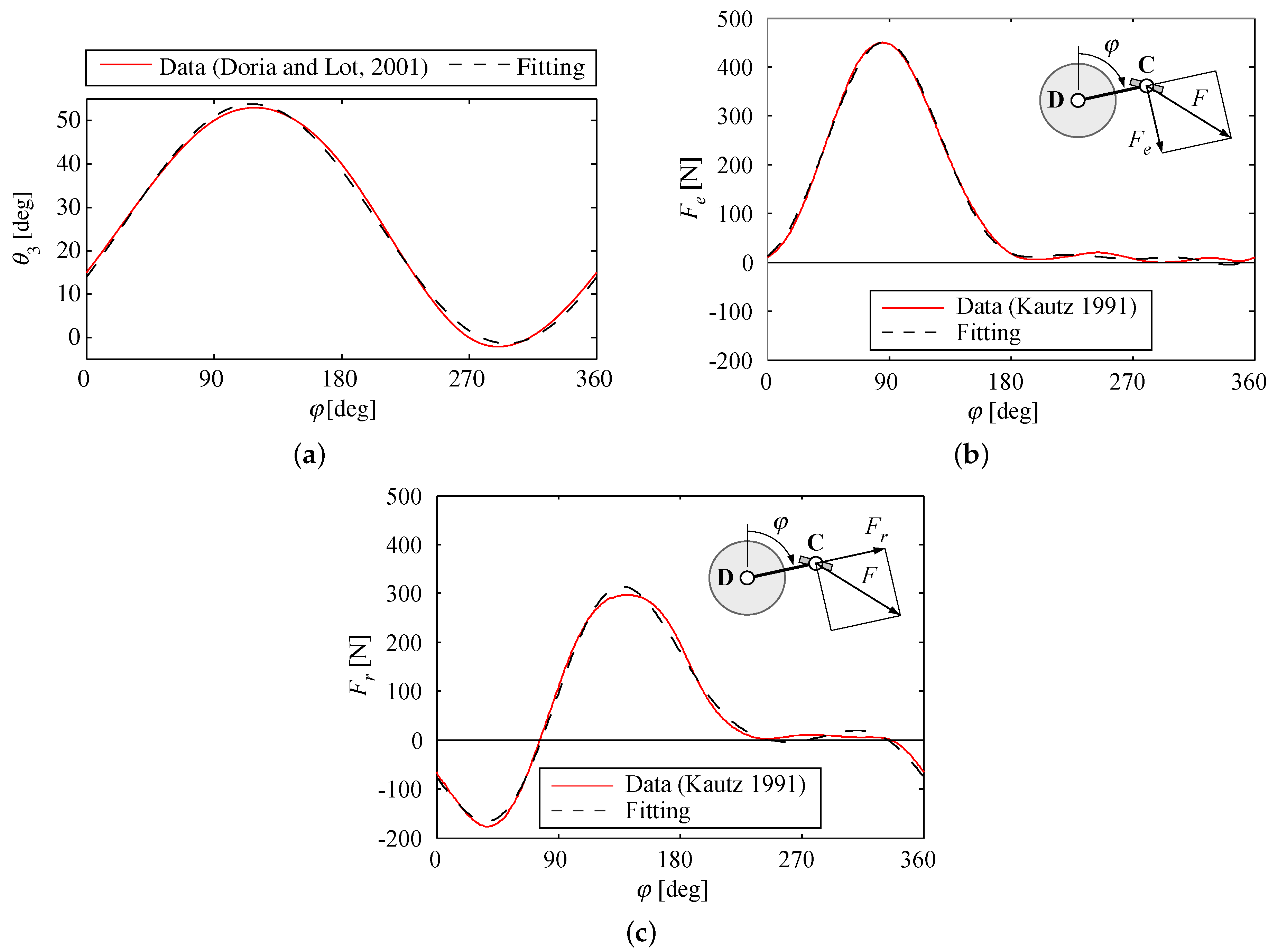 Mathematics 08 01947 g002