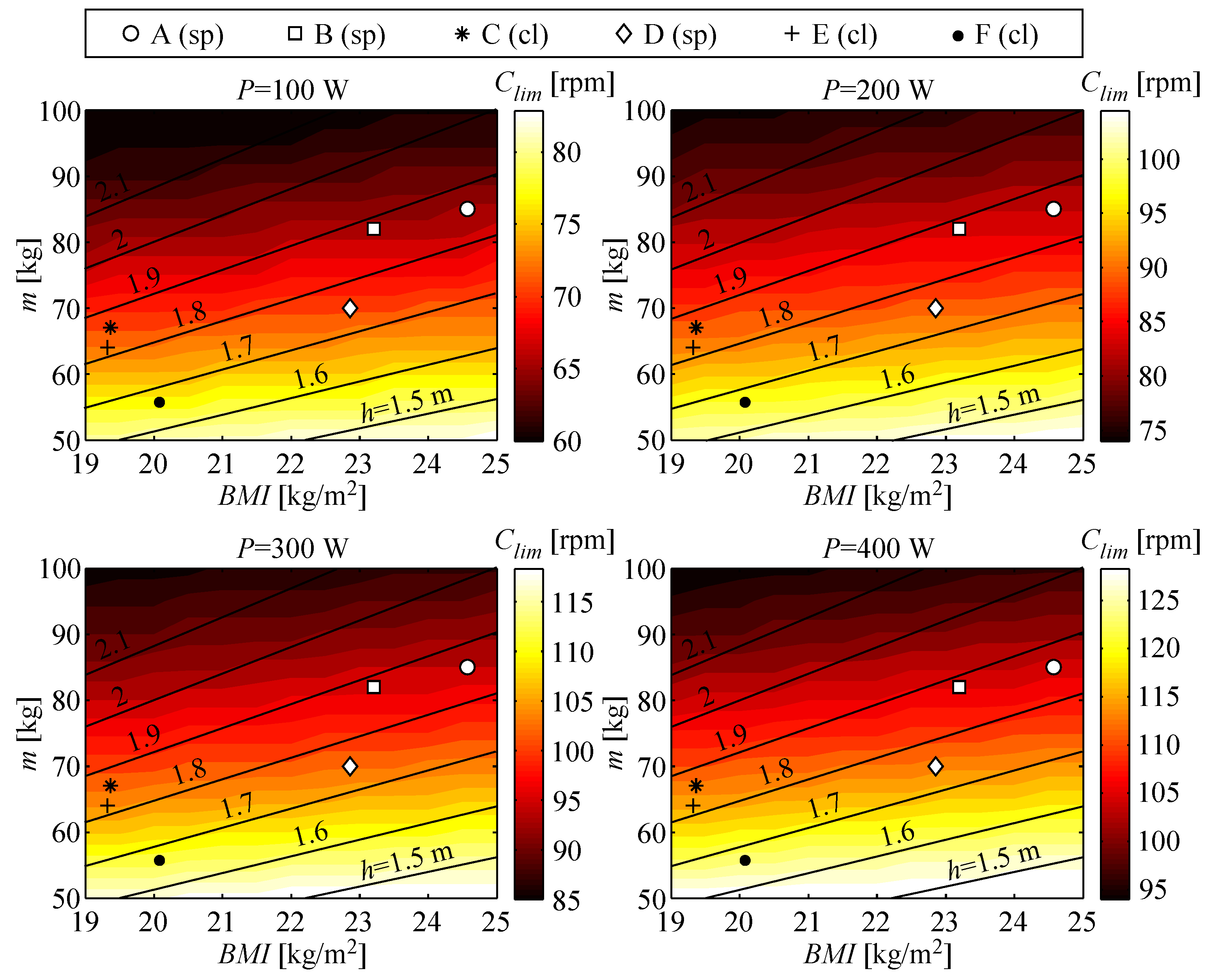 Mathematics 08 01947 g006
