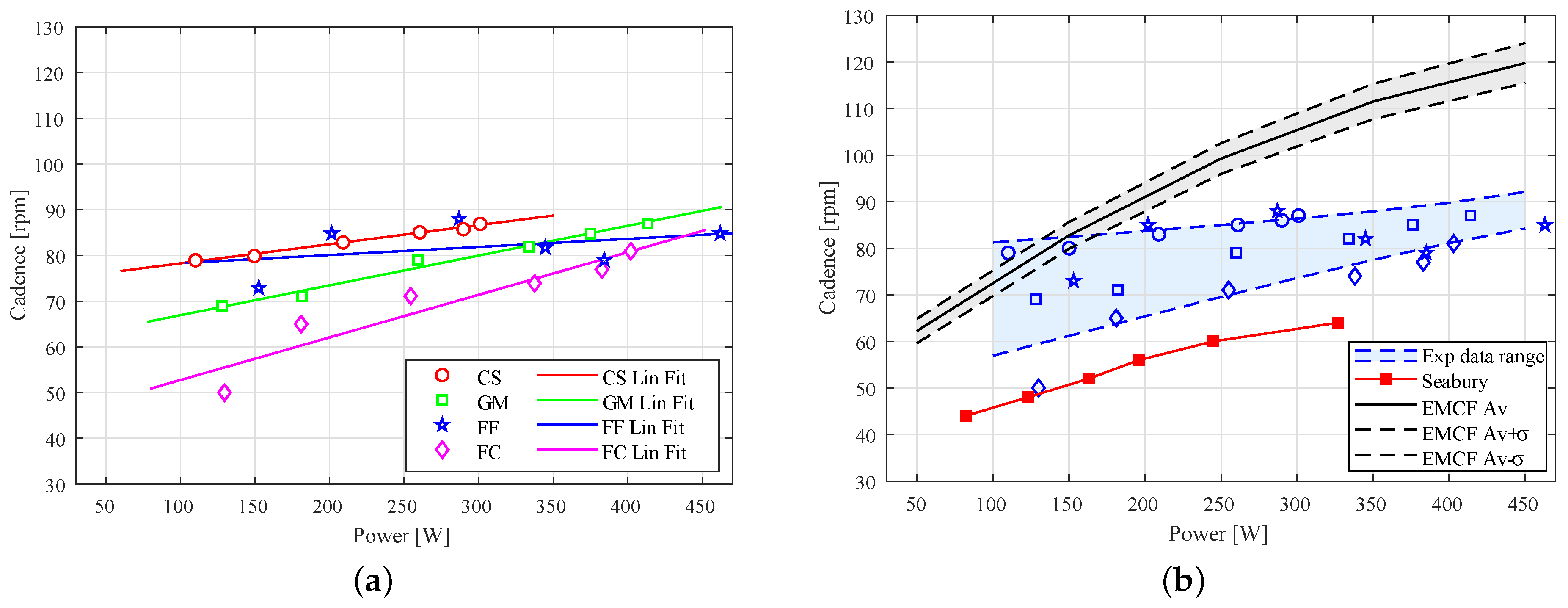 Mathematics 08 01947 g008