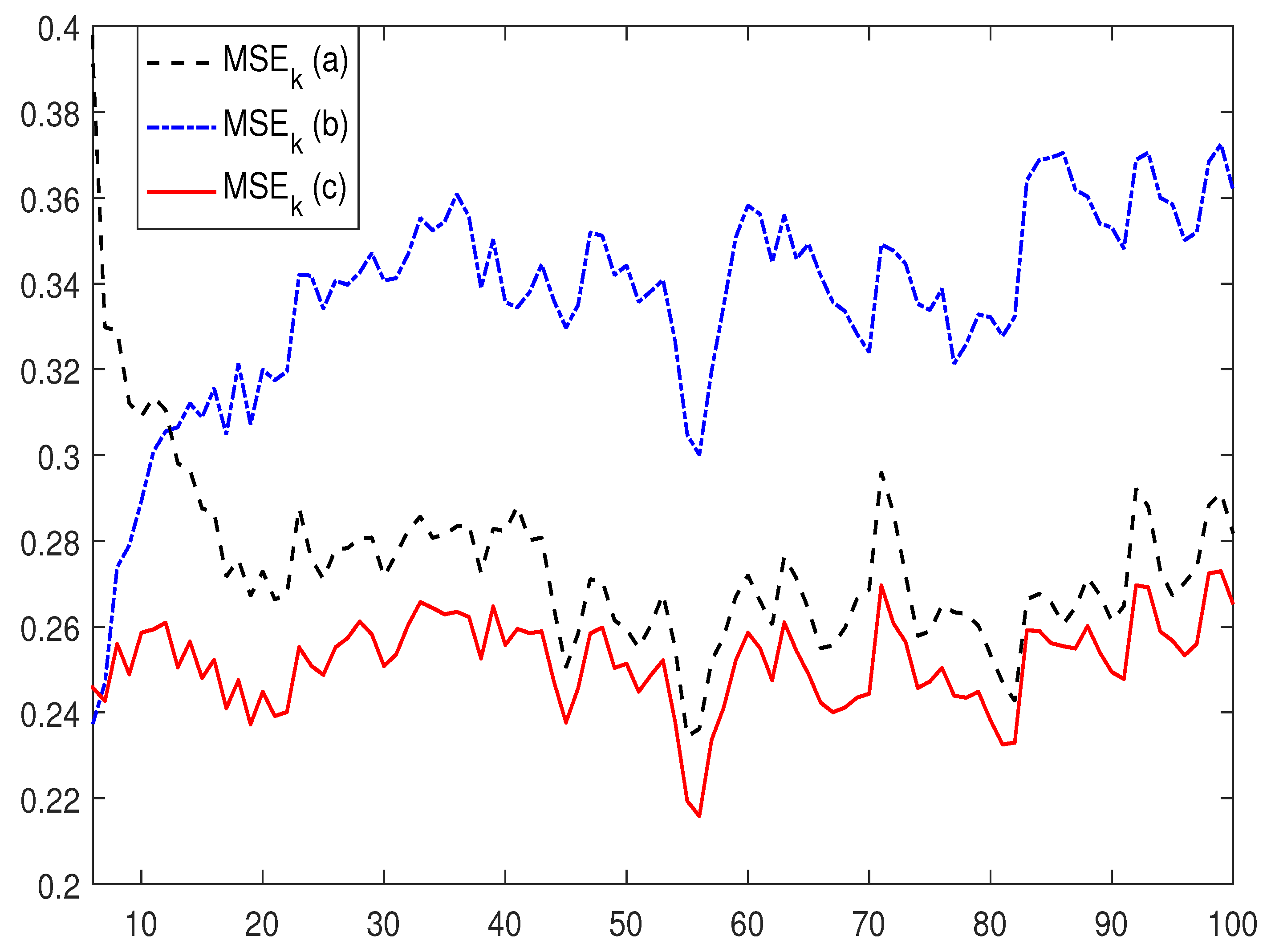 Mathematics 08 01948 g004
