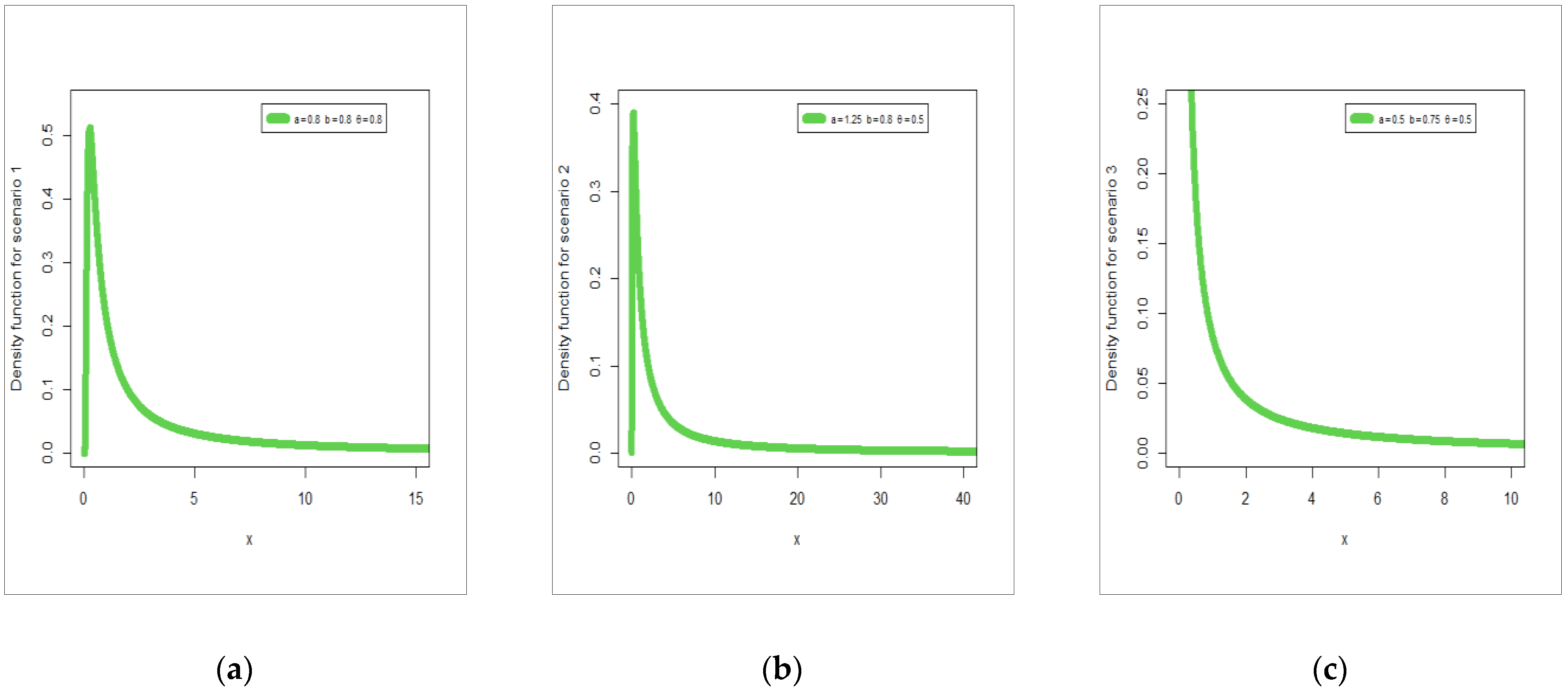 Mathematics 08 01949 g001 Mathematics 08 01949 g001