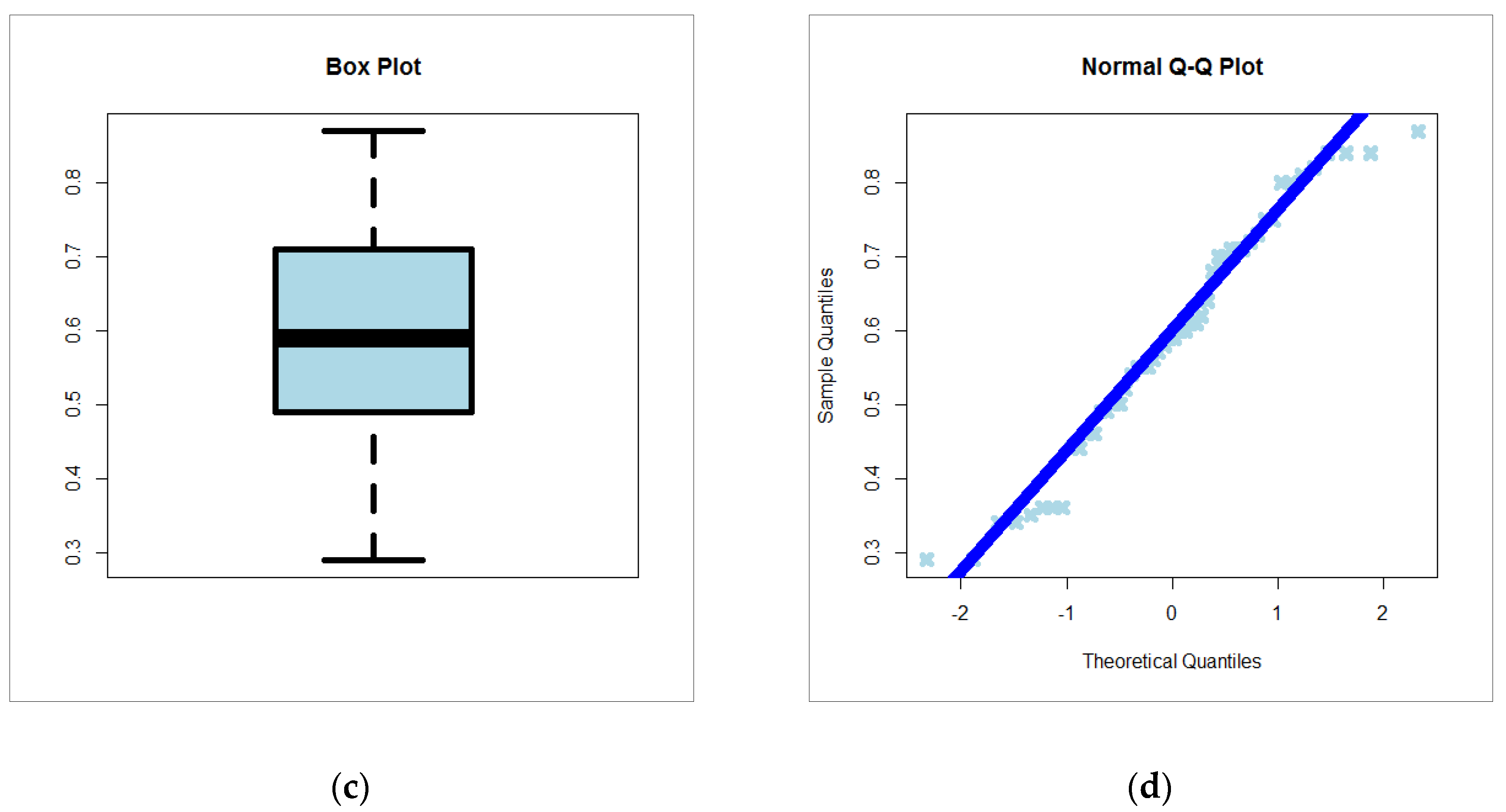 Mathematics 08 01949 g006b Mathematics 08 01949 g006b