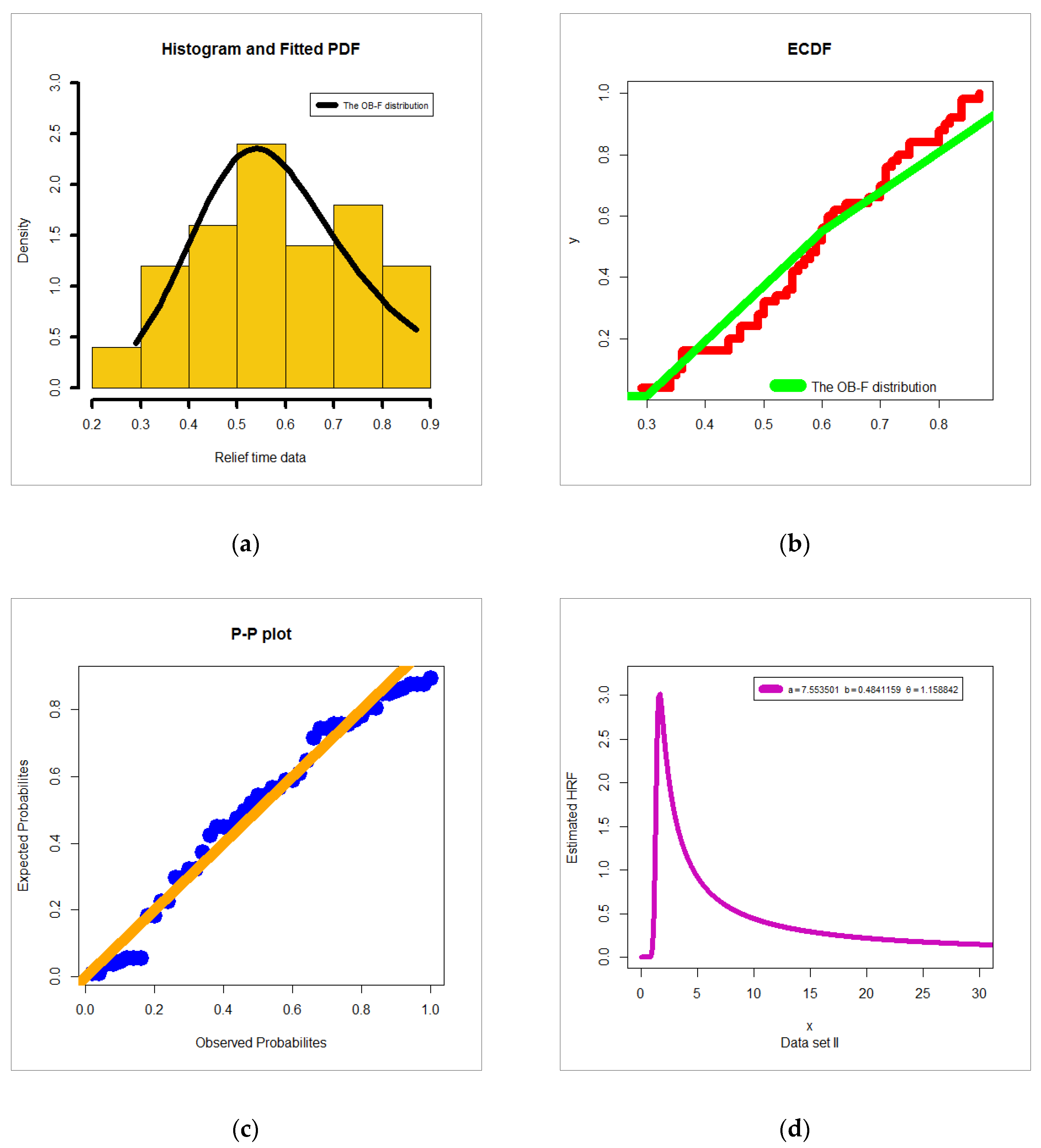 Mathematics 08 01949 g007 Mathematics 08 01949 g007