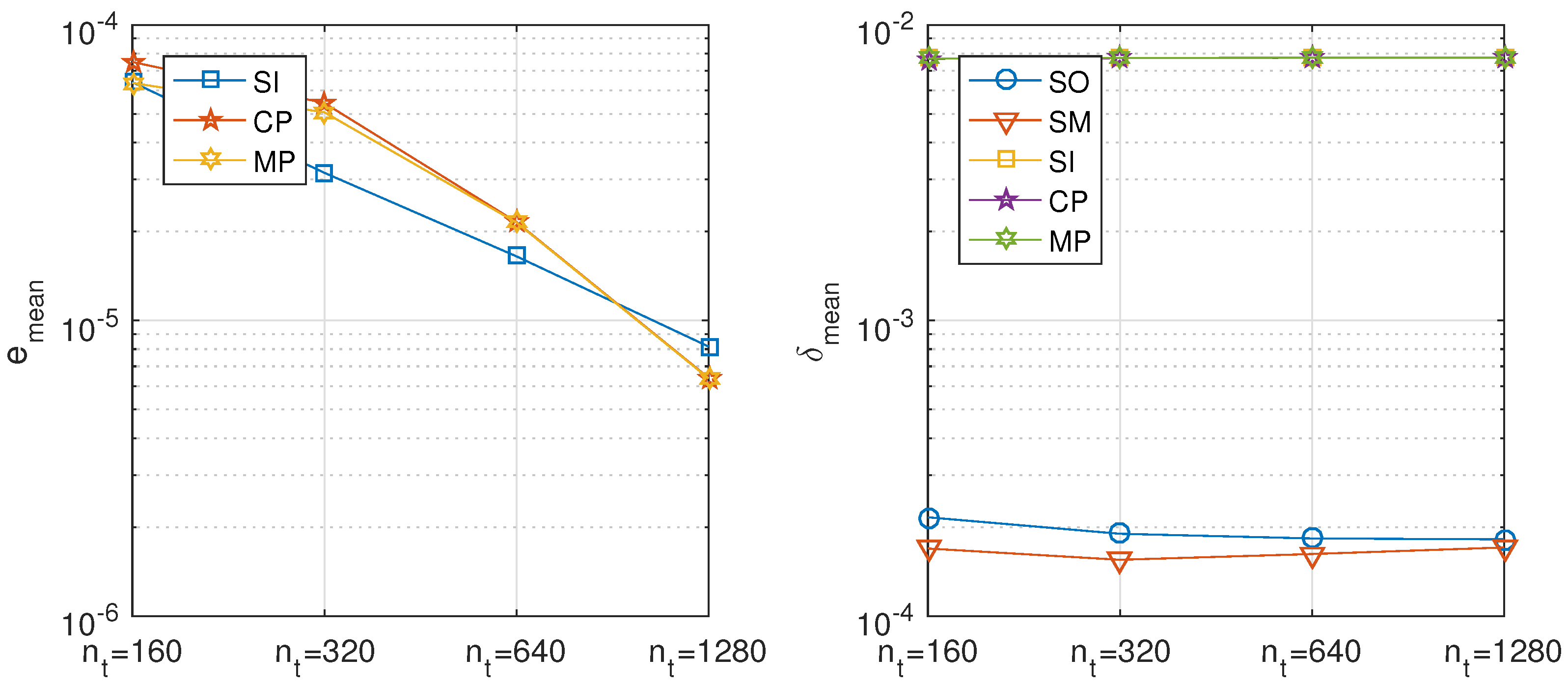 Mathematics 08 01950 g017