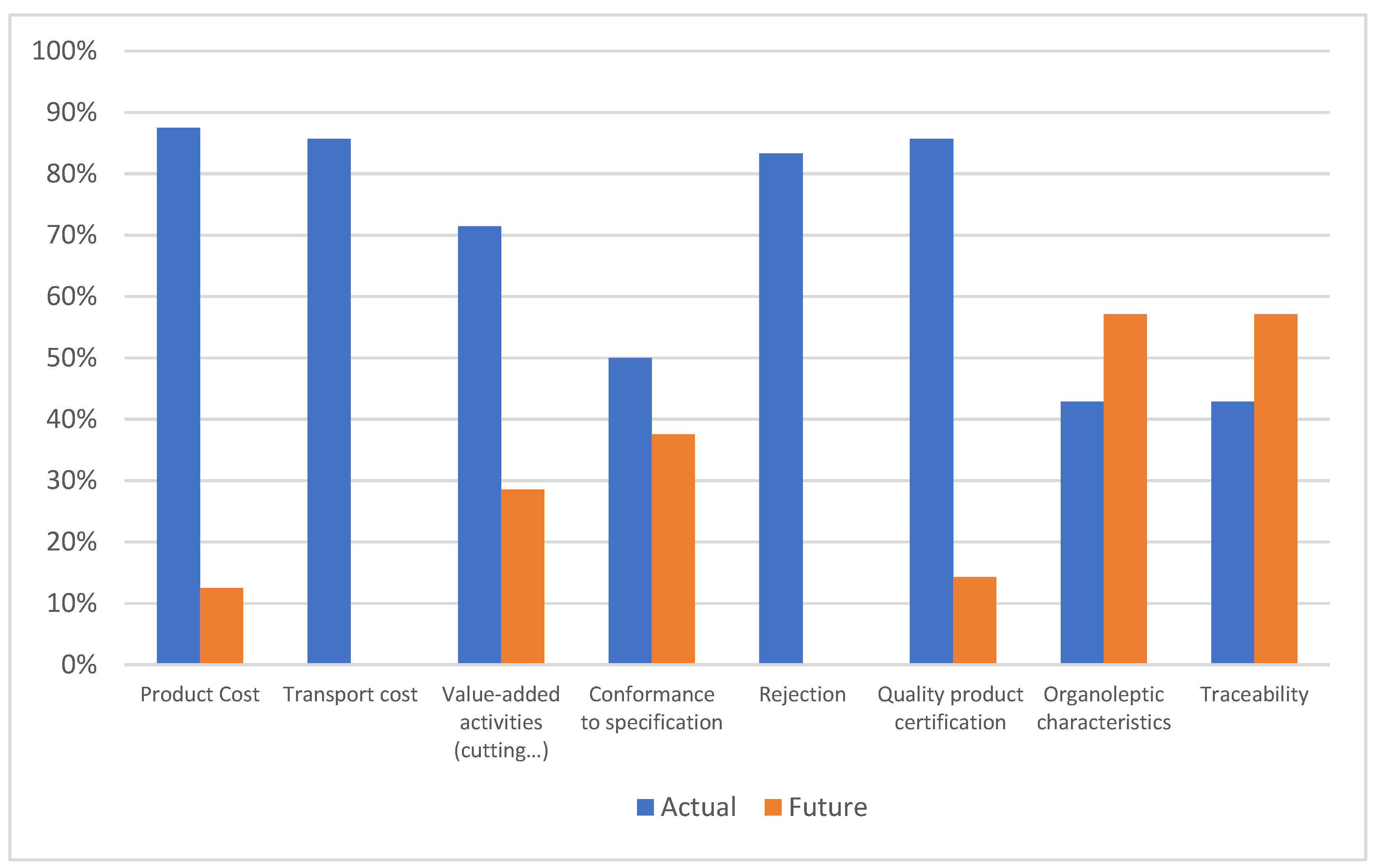 Mathematics 08 01952 g001