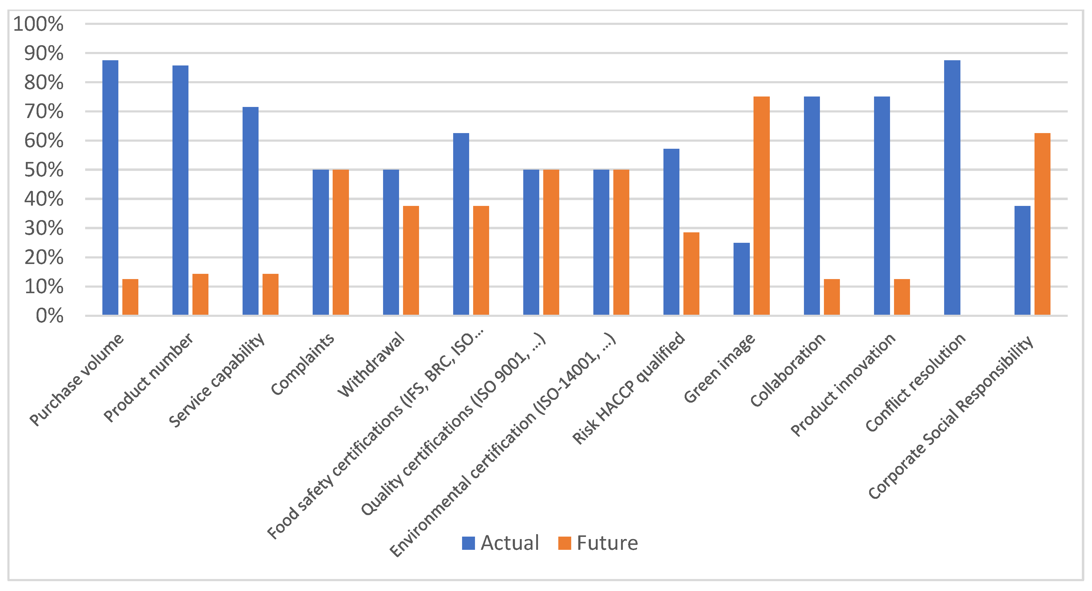 Mathematics 08 01952 g002
