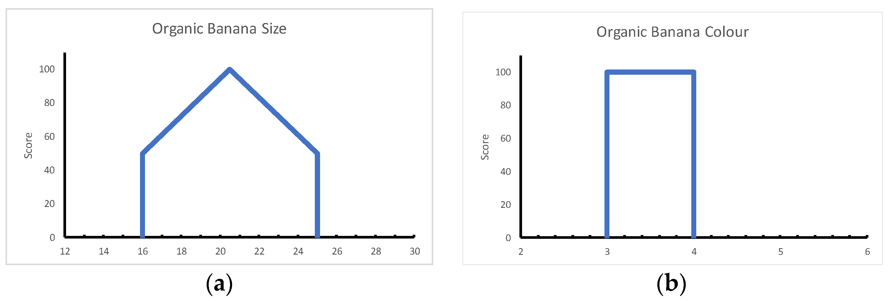 Mathematics 08 01952 g005