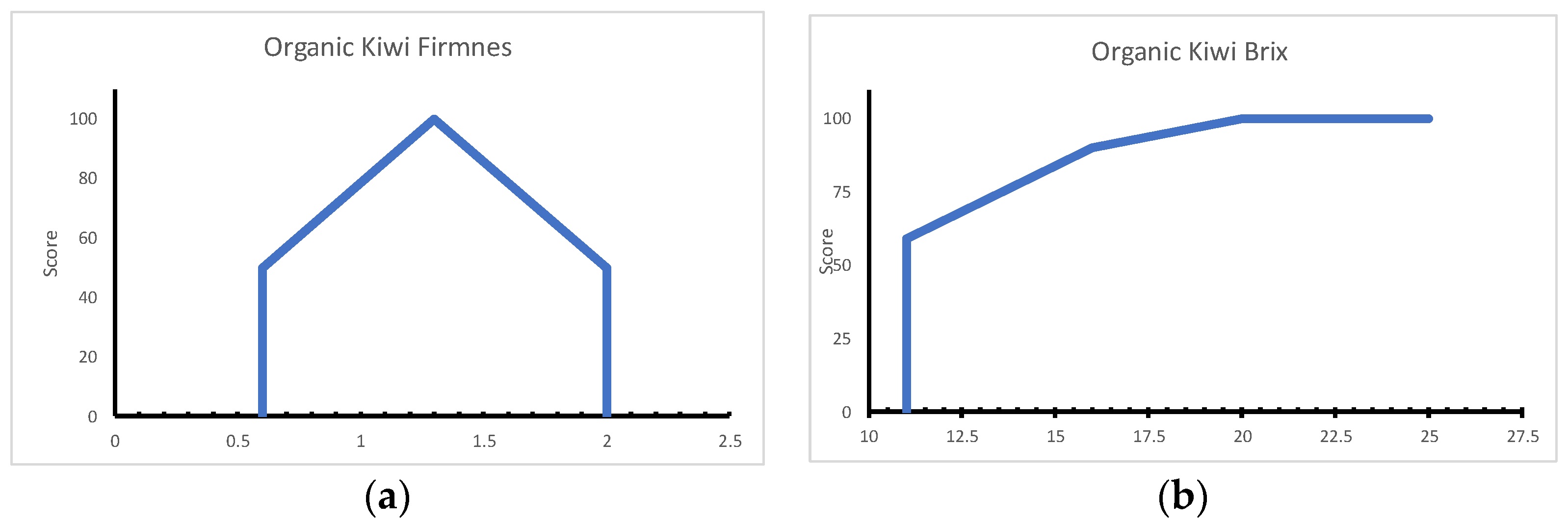 Mathematics 08 01952 g006