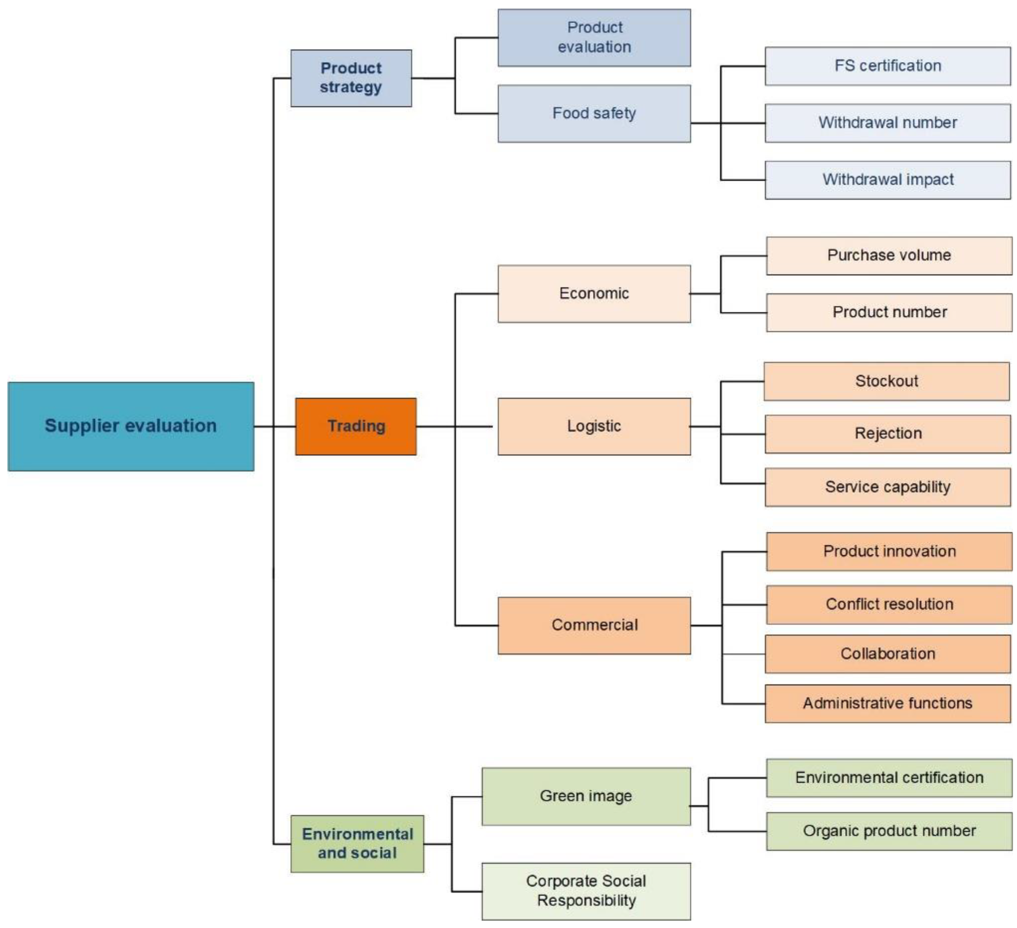Mathematics 08 01952 g012