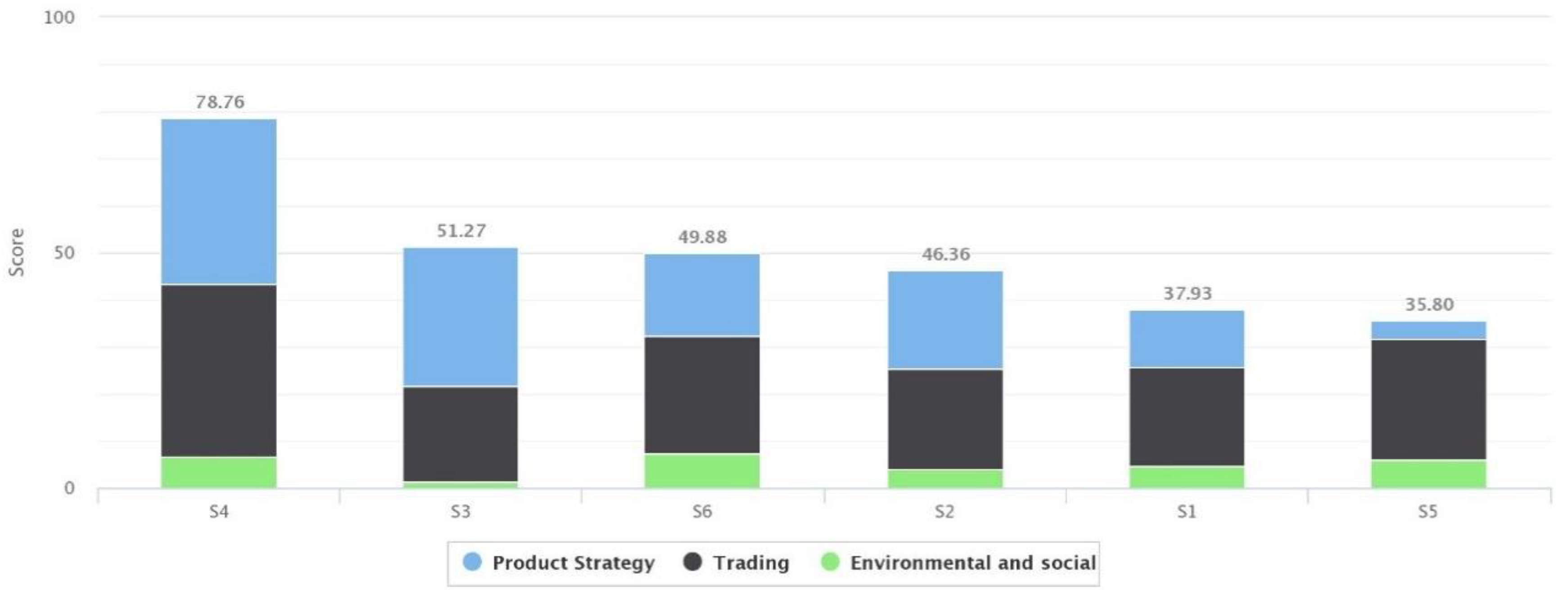 Mathematics 08 01952 g013