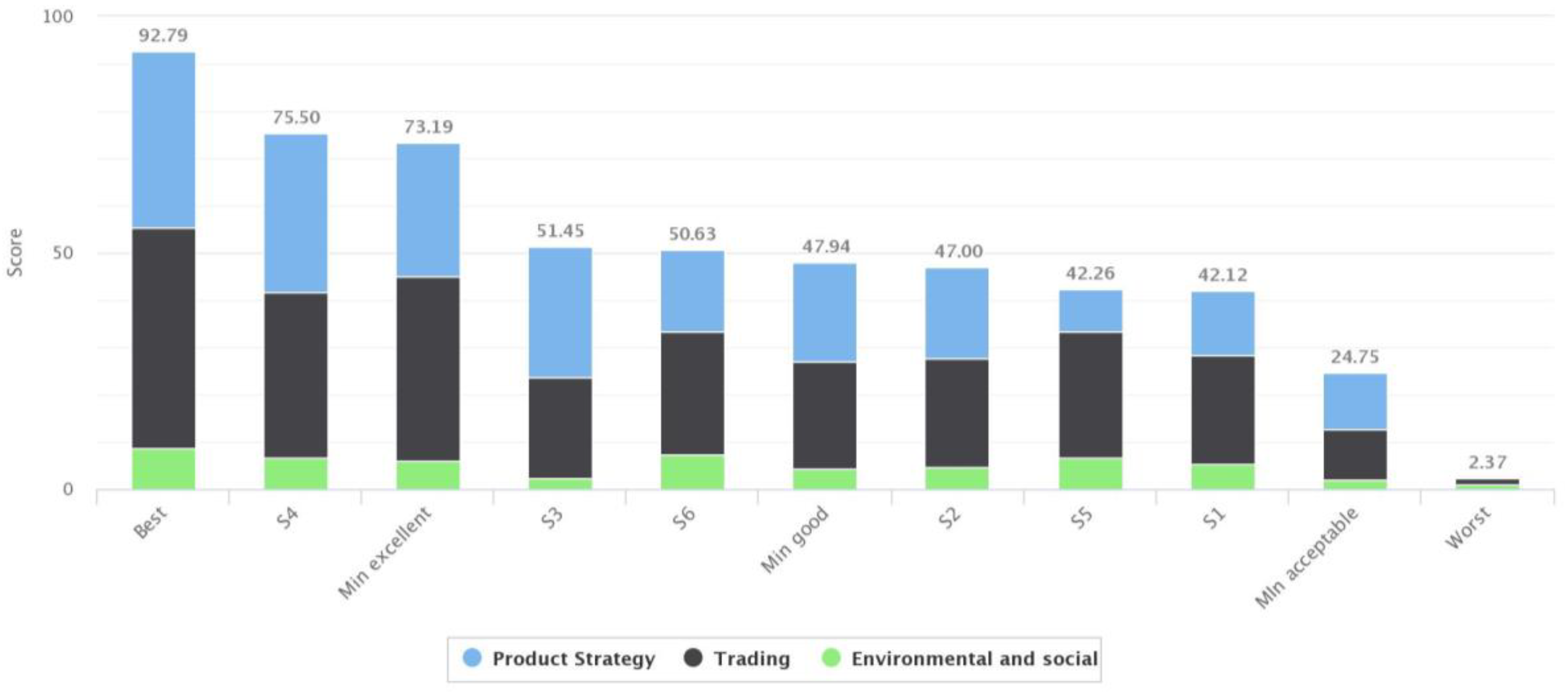 Mathematics 08 01952 g018