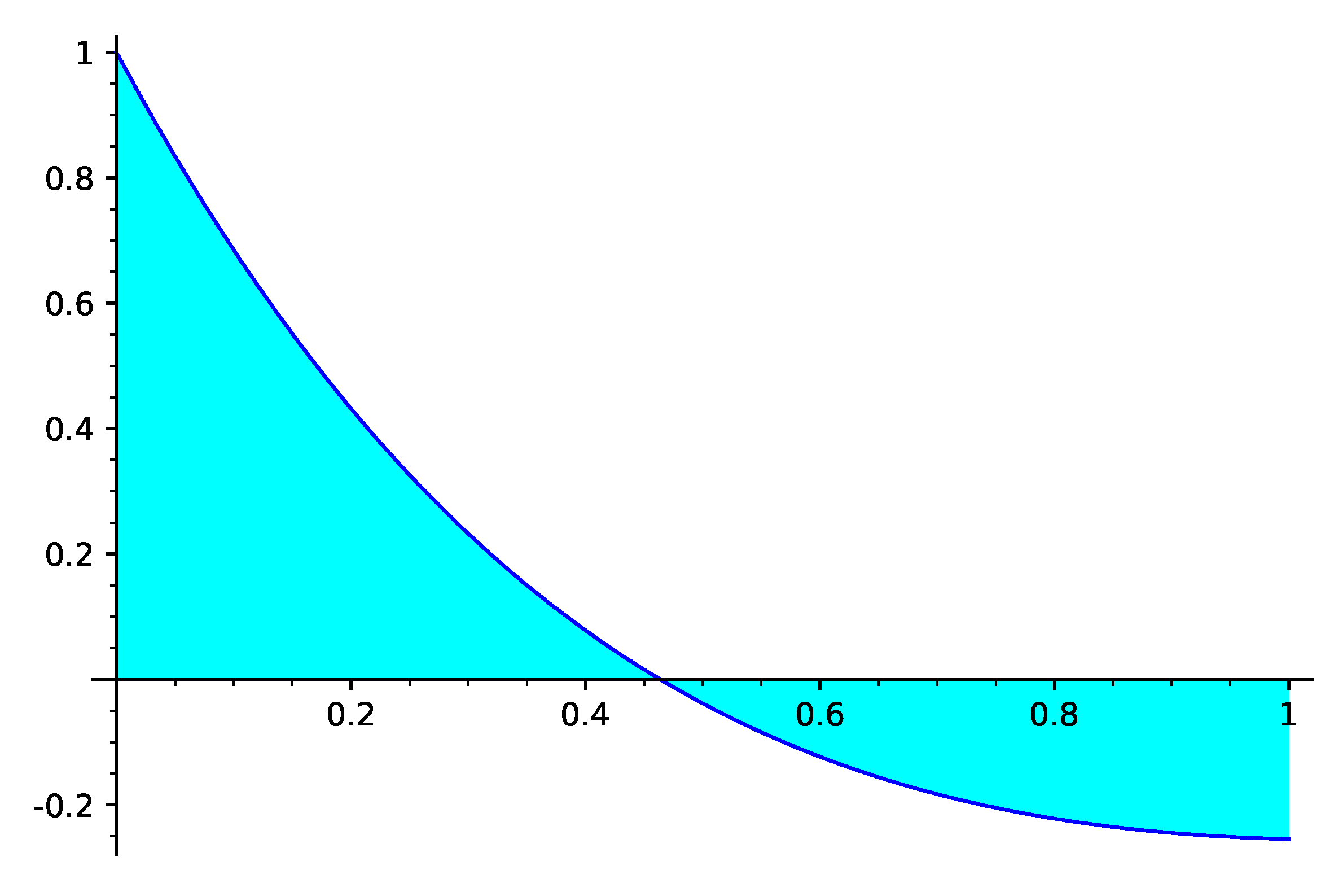 Mathematics 08 01953 g0a3 Mathematics 08 01953 g0a3