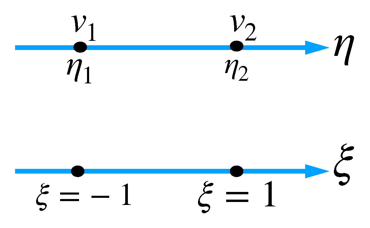 Mathematics 08 01961 g004