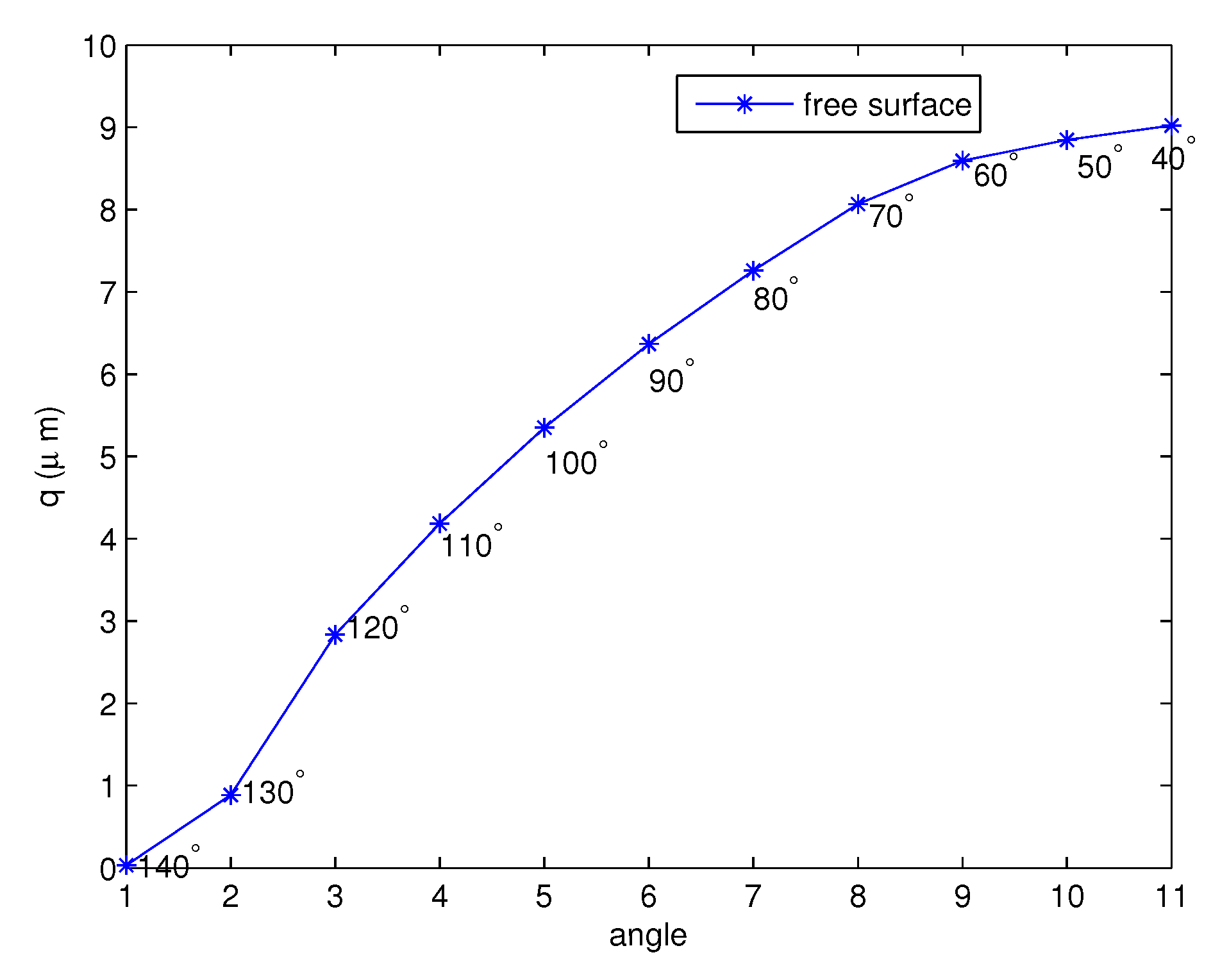 Mathematics 08 01961 g010
