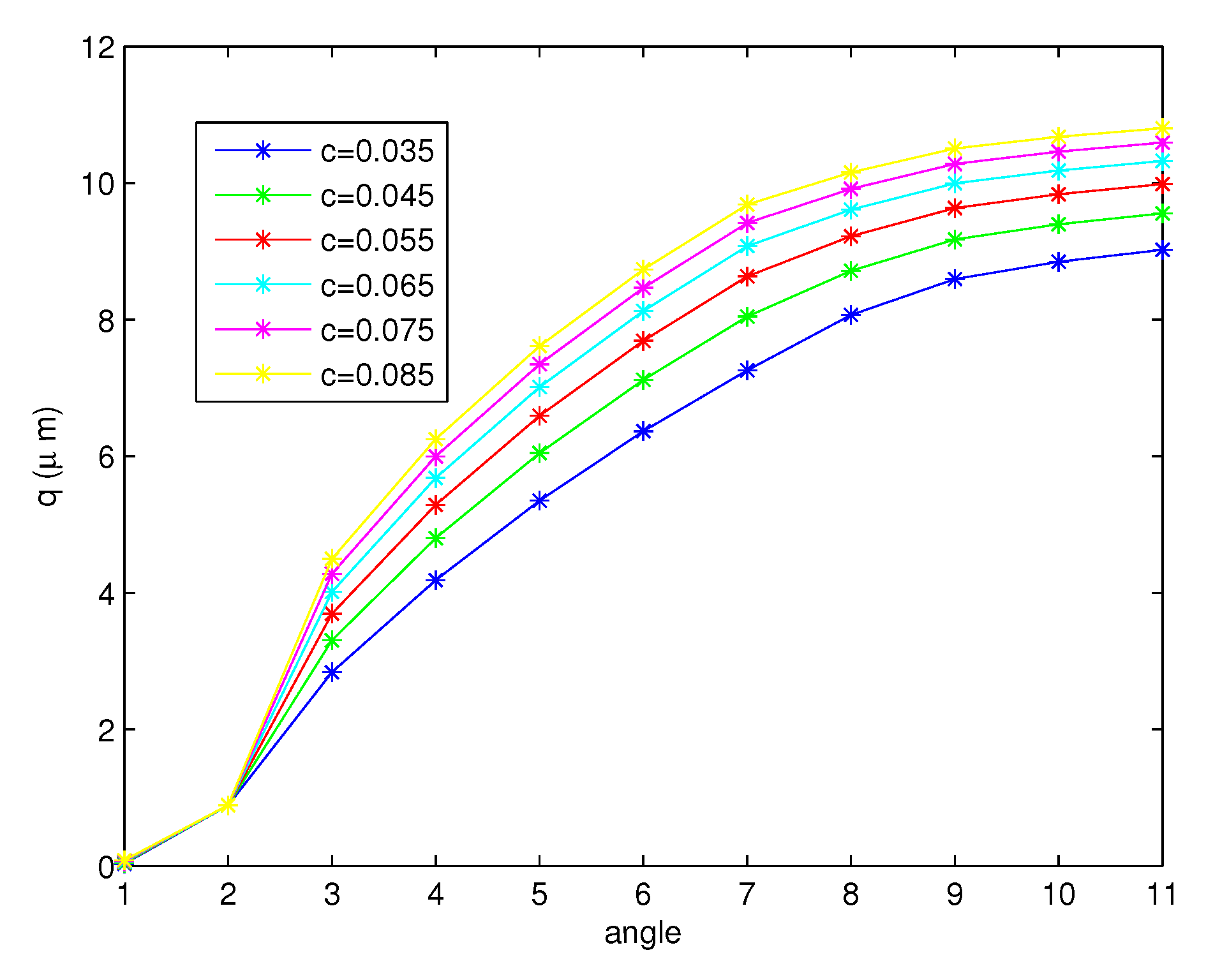 Mathematics 08 01961 g011