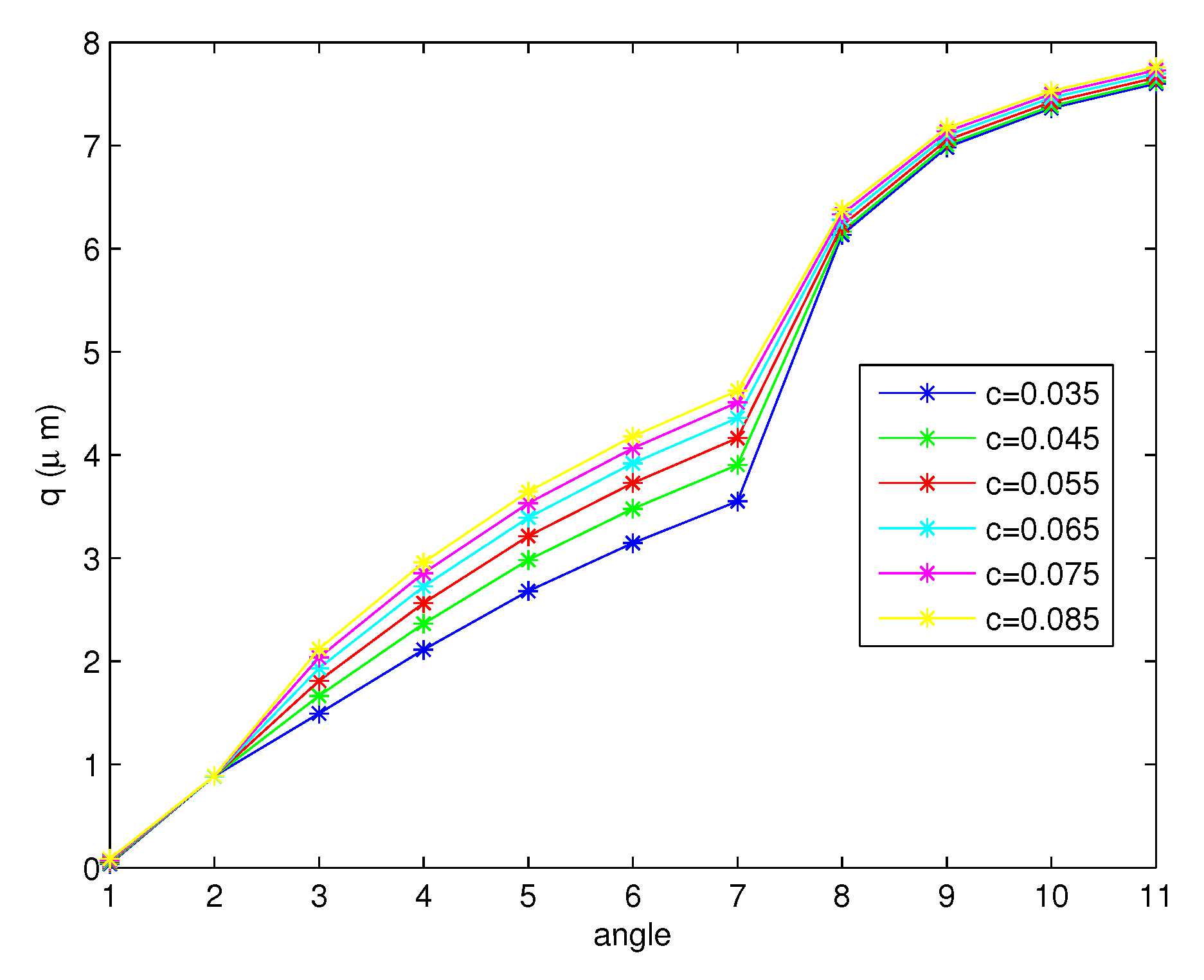 Mathematics 08 01961 g012